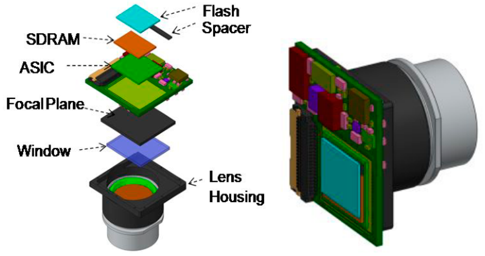 Sensors 23 04189 g012