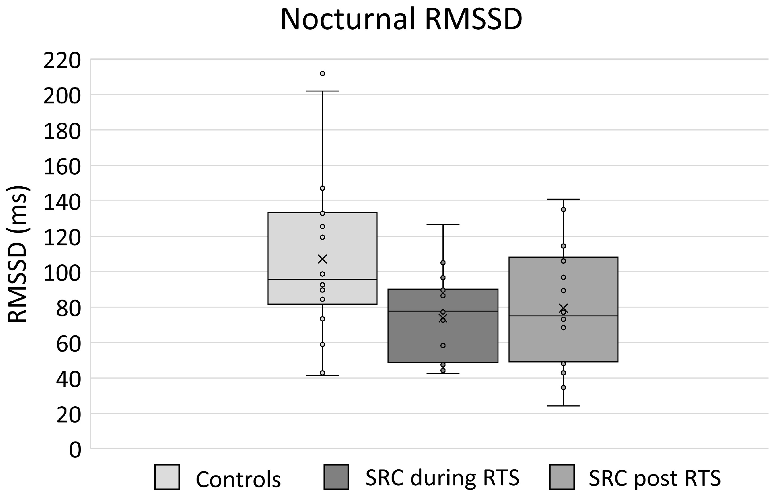 Sensors 23 04190 g001 Sensors 23 04190 g001