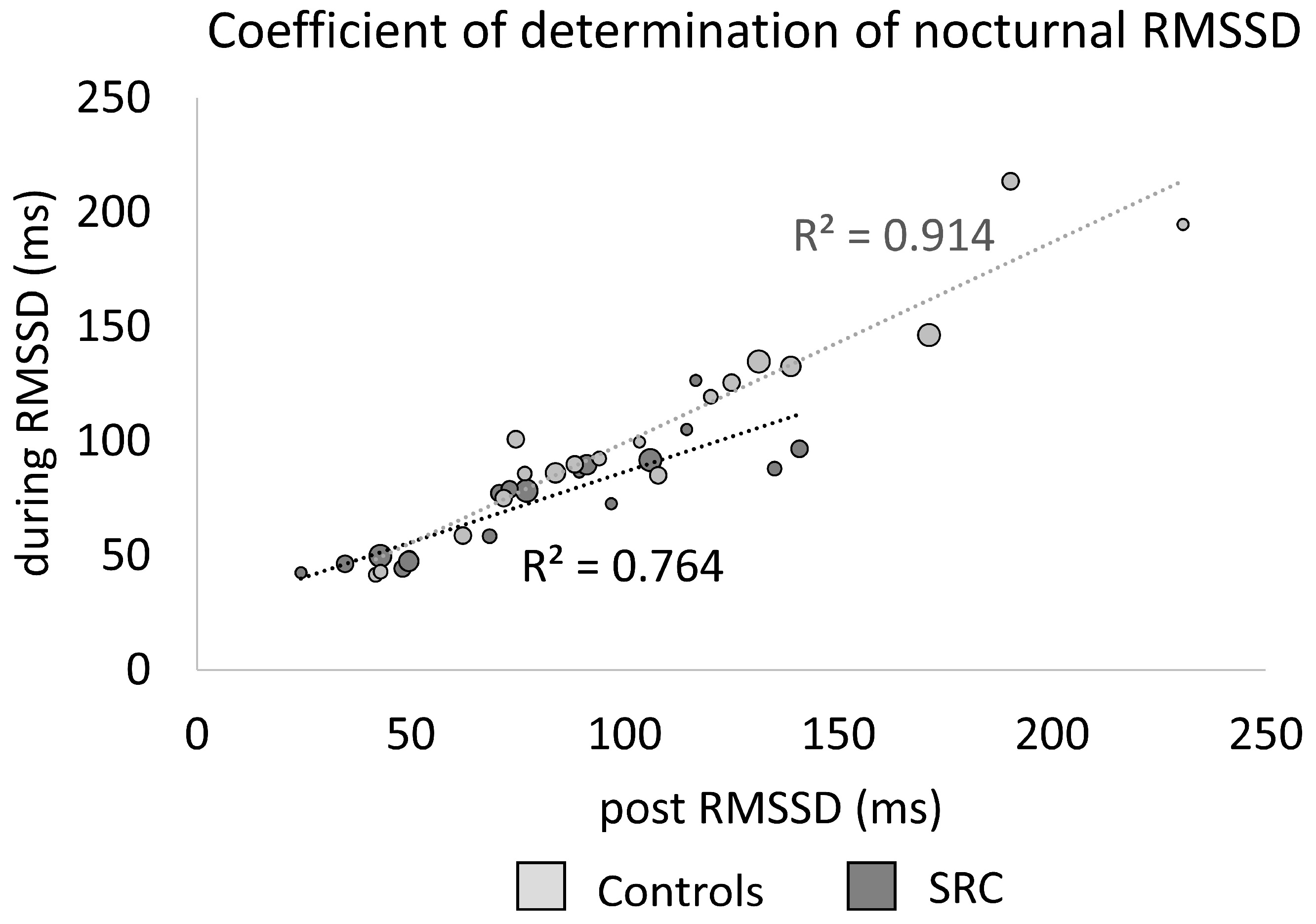 Sensors 23 04190 g002 Sensors 23 04190 g002