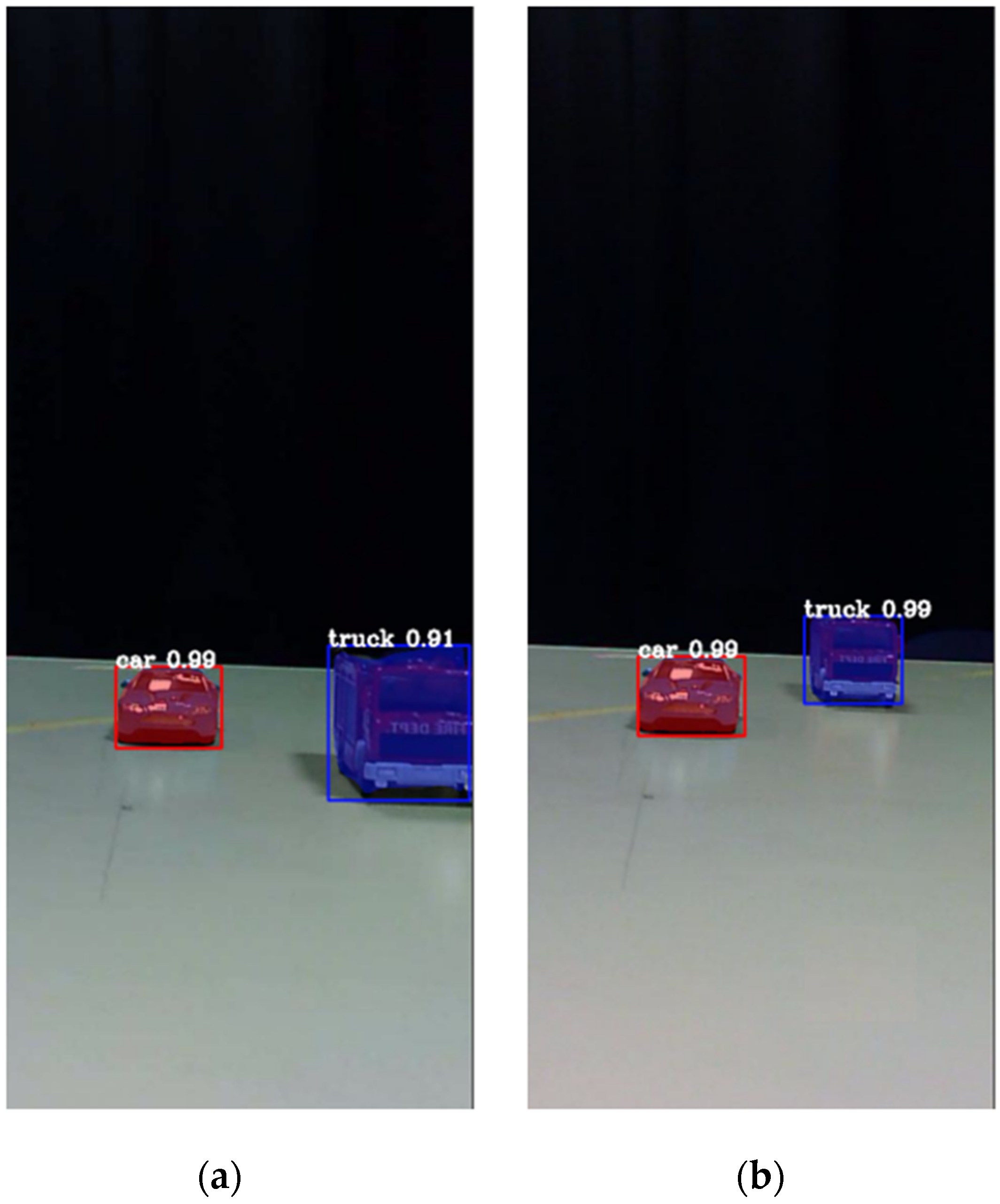 Deep learning integral imaging for three-dimensional visualization, object  detection, and segmentation - ScienceDirect