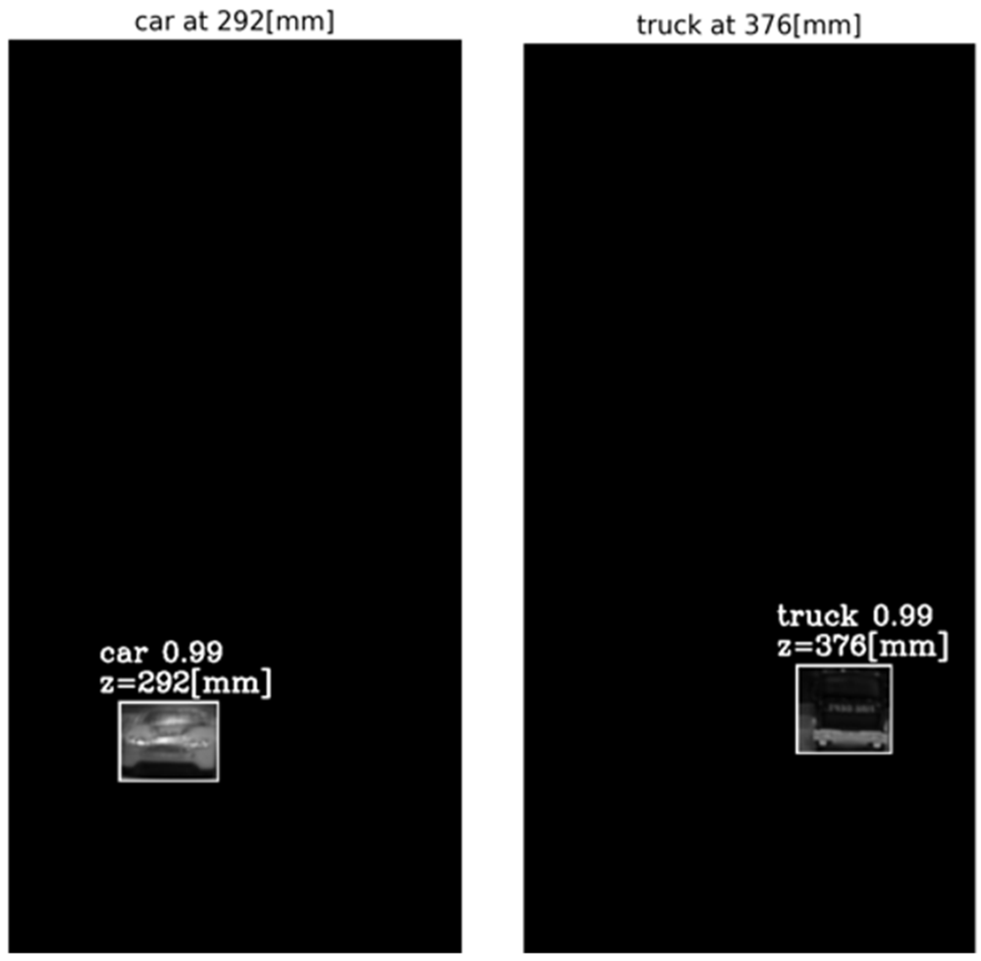 Sensors 23 04191 g012 Sensors 23 04191 g012