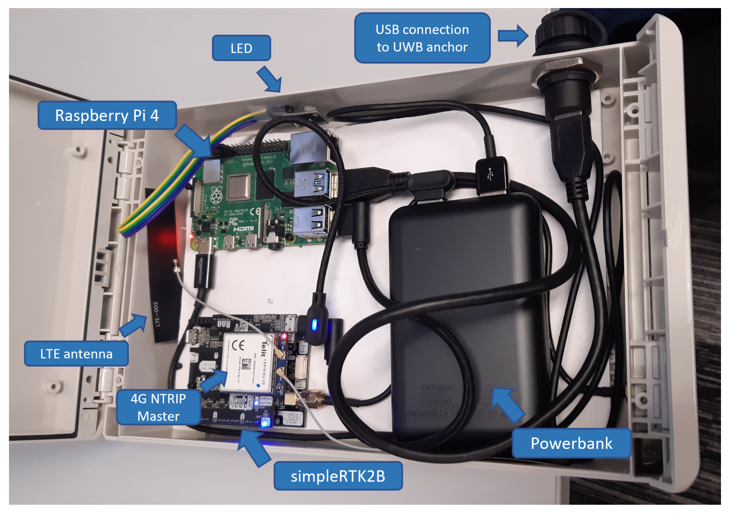 Sensors 23 04193 g008