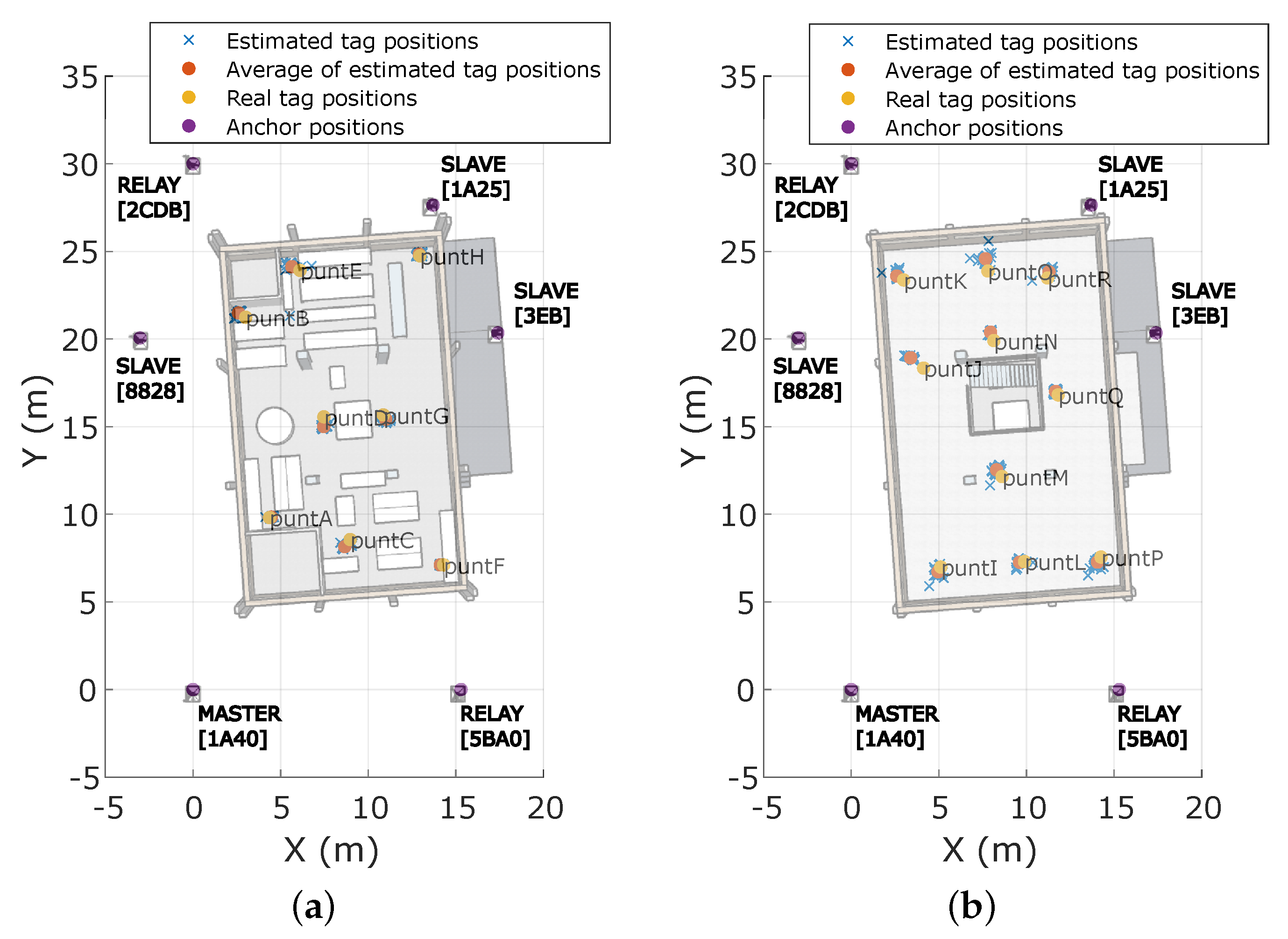Sensors 23 04193 g010