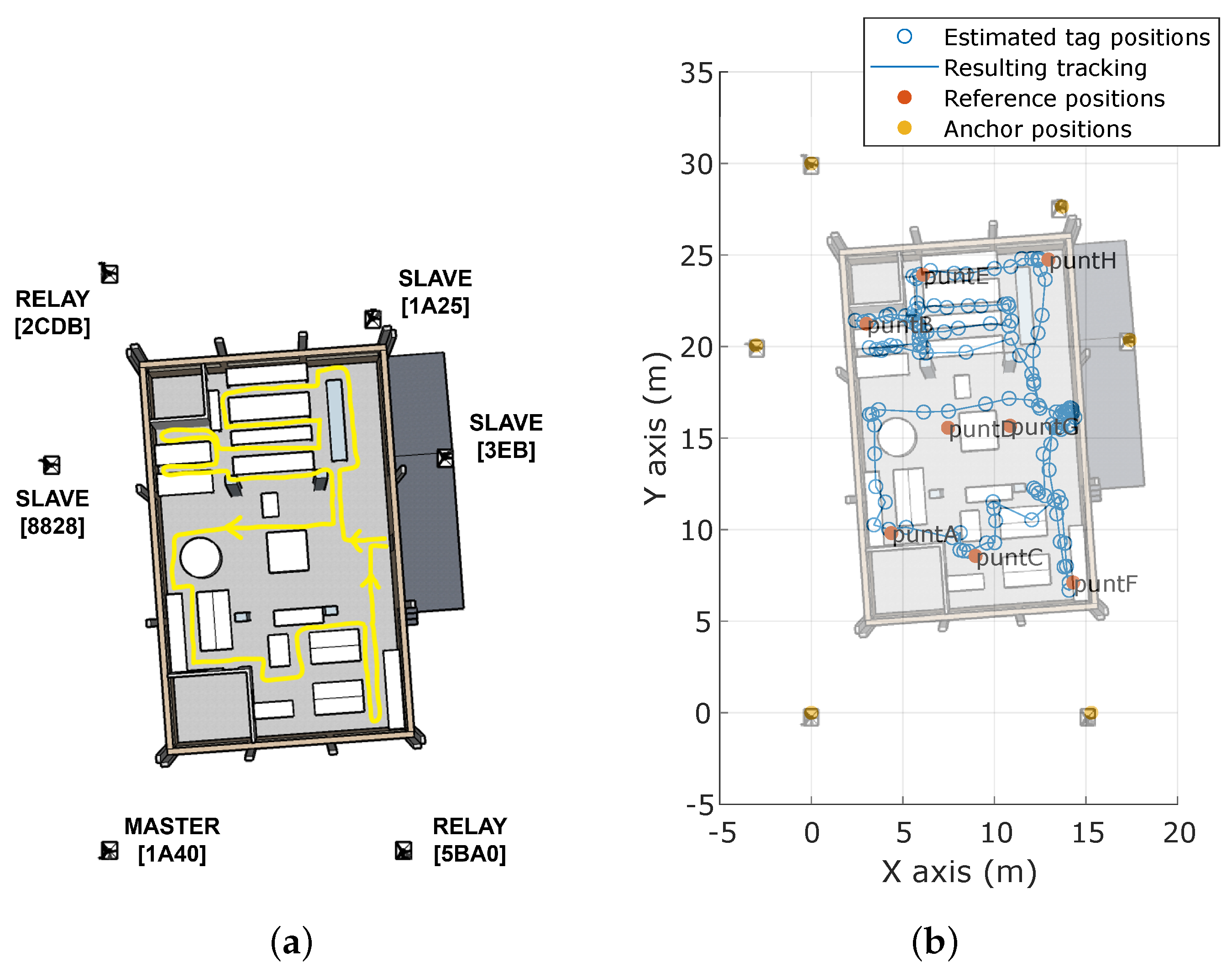 Sensors 23 04193 g013