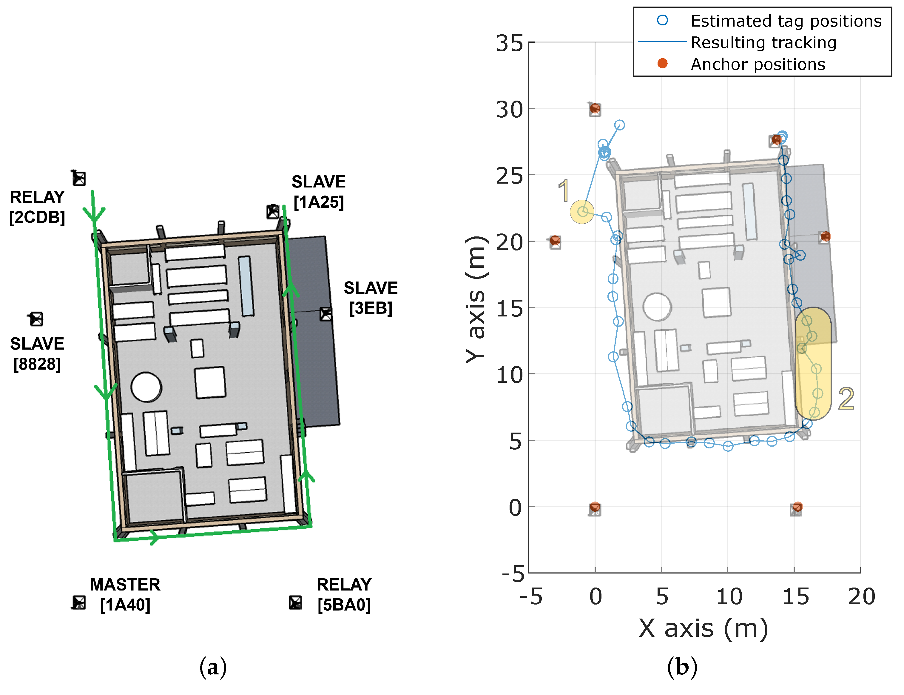Sensors 23 04193 g015