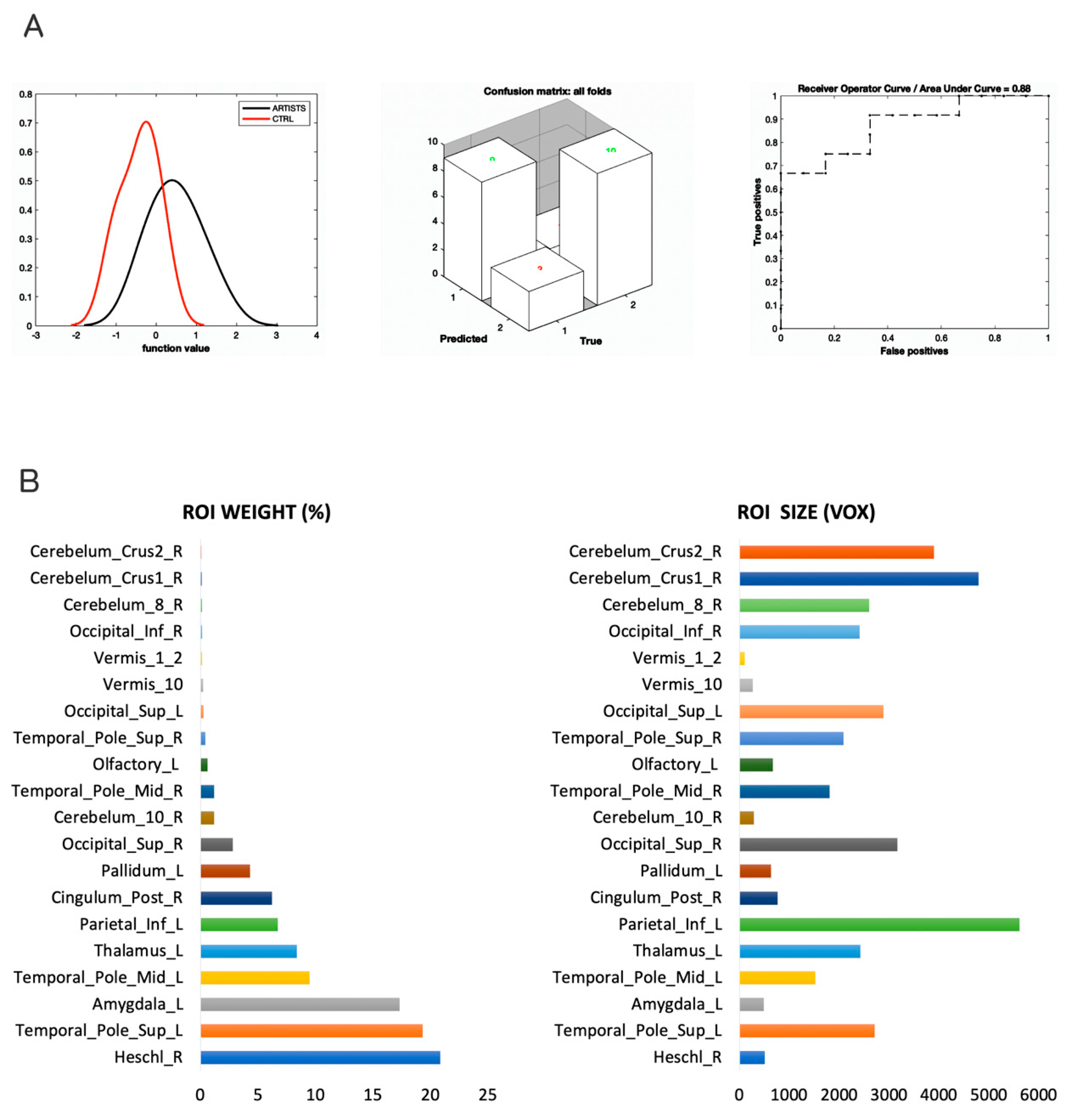 Sensors 23 04199 g001