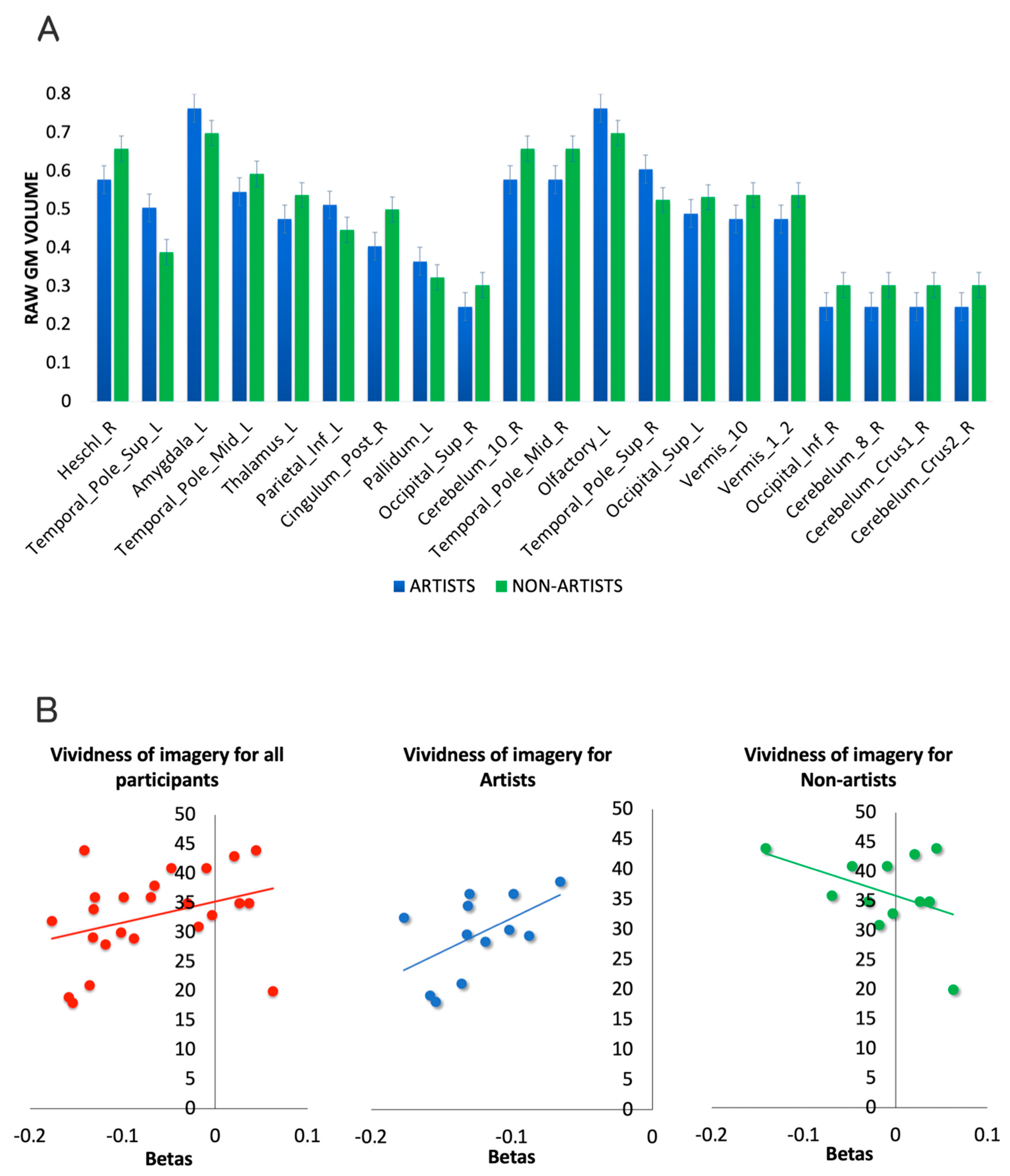 Sensors 23 04199 g004