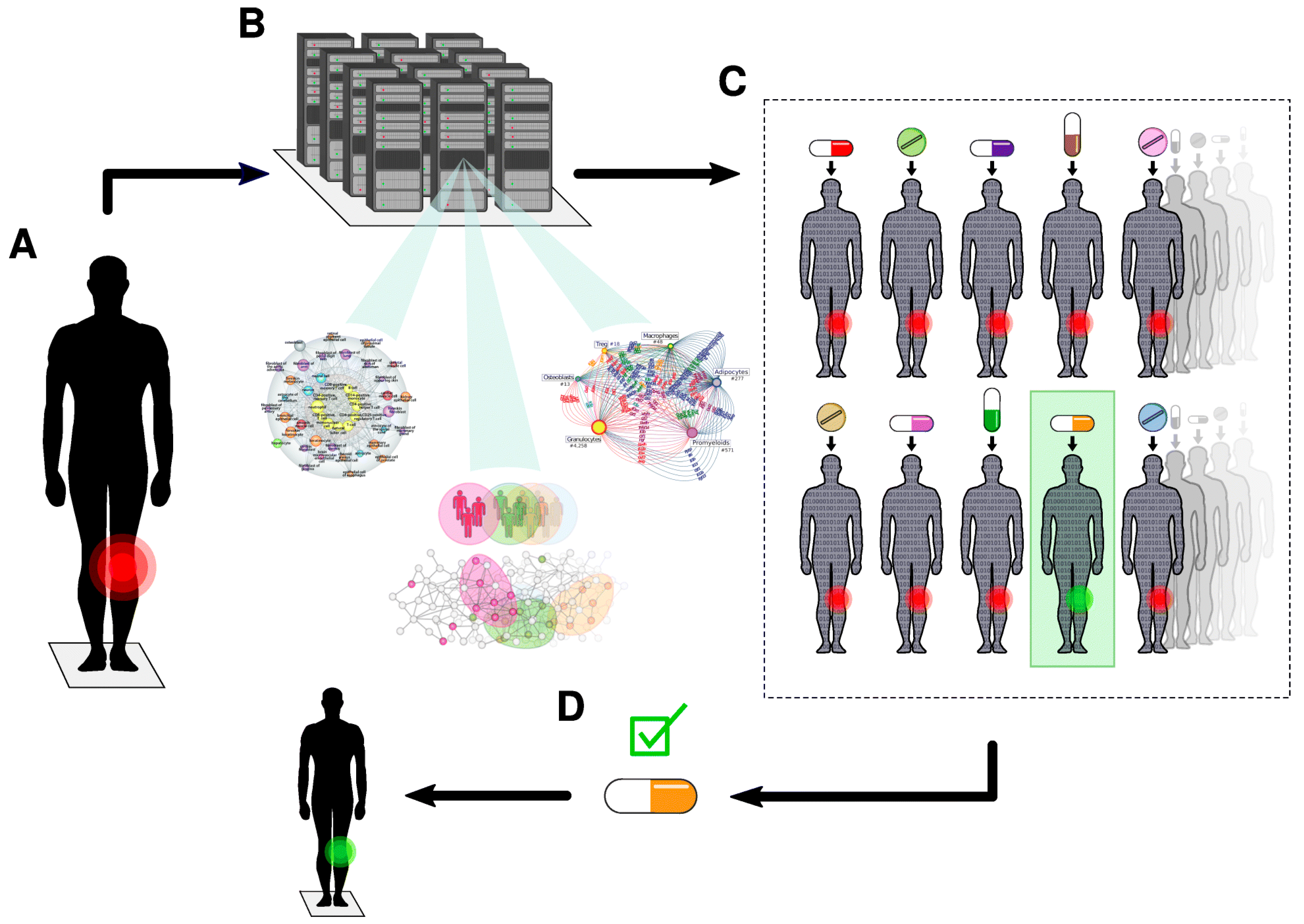 Sensors 23 04200 g005 Sensors 23 04200 g005