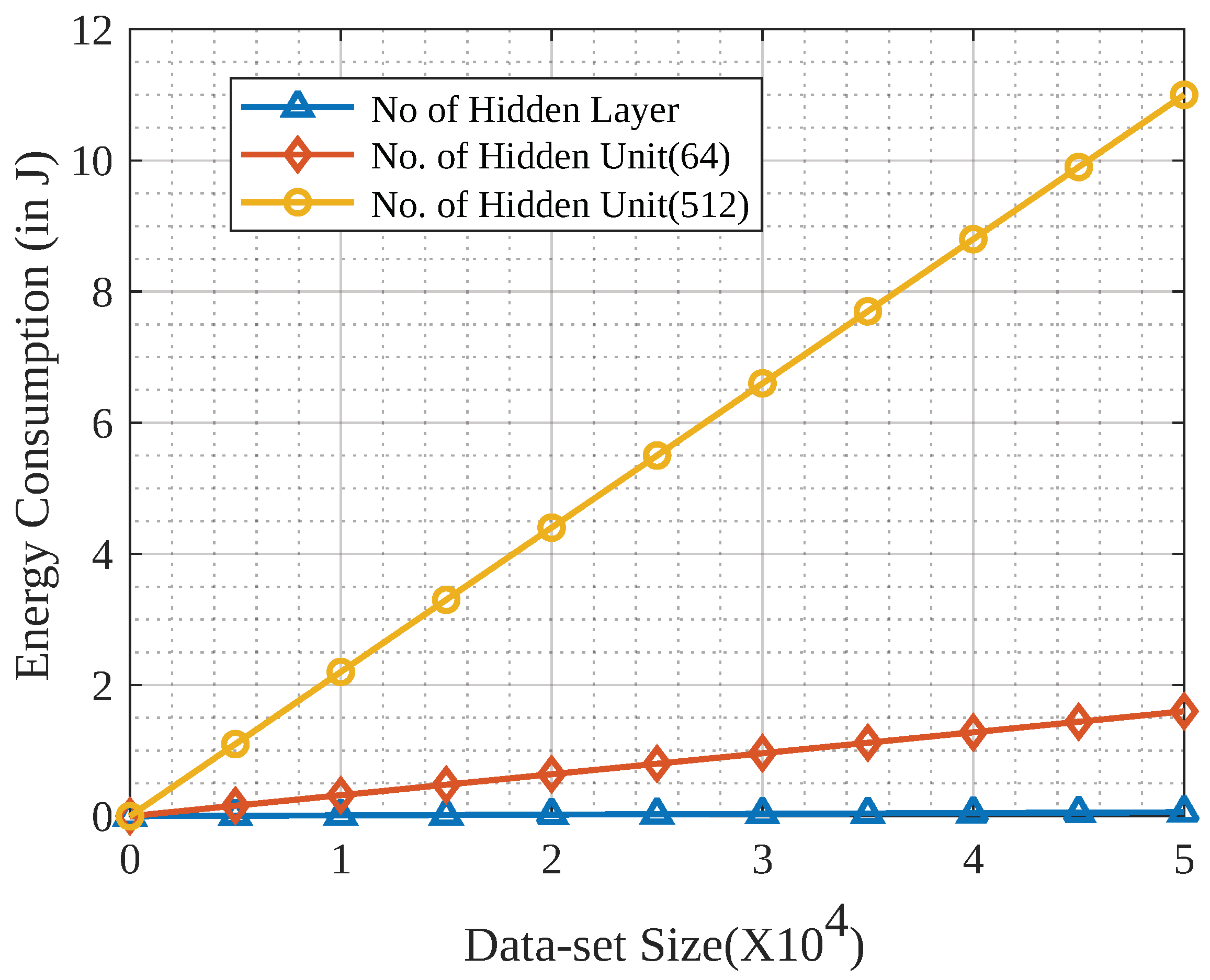 Sensors 23 04201 g006