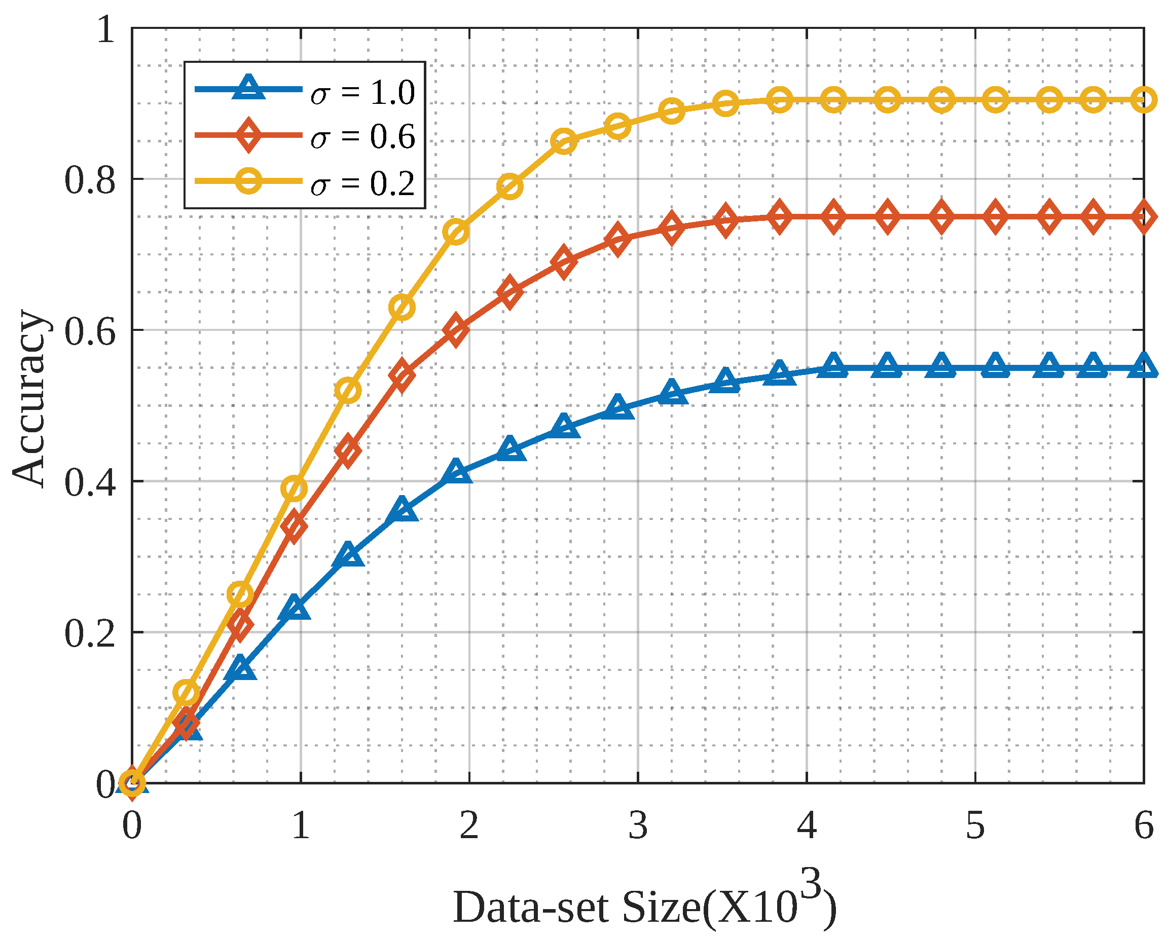 Sensors 23 04201 g007