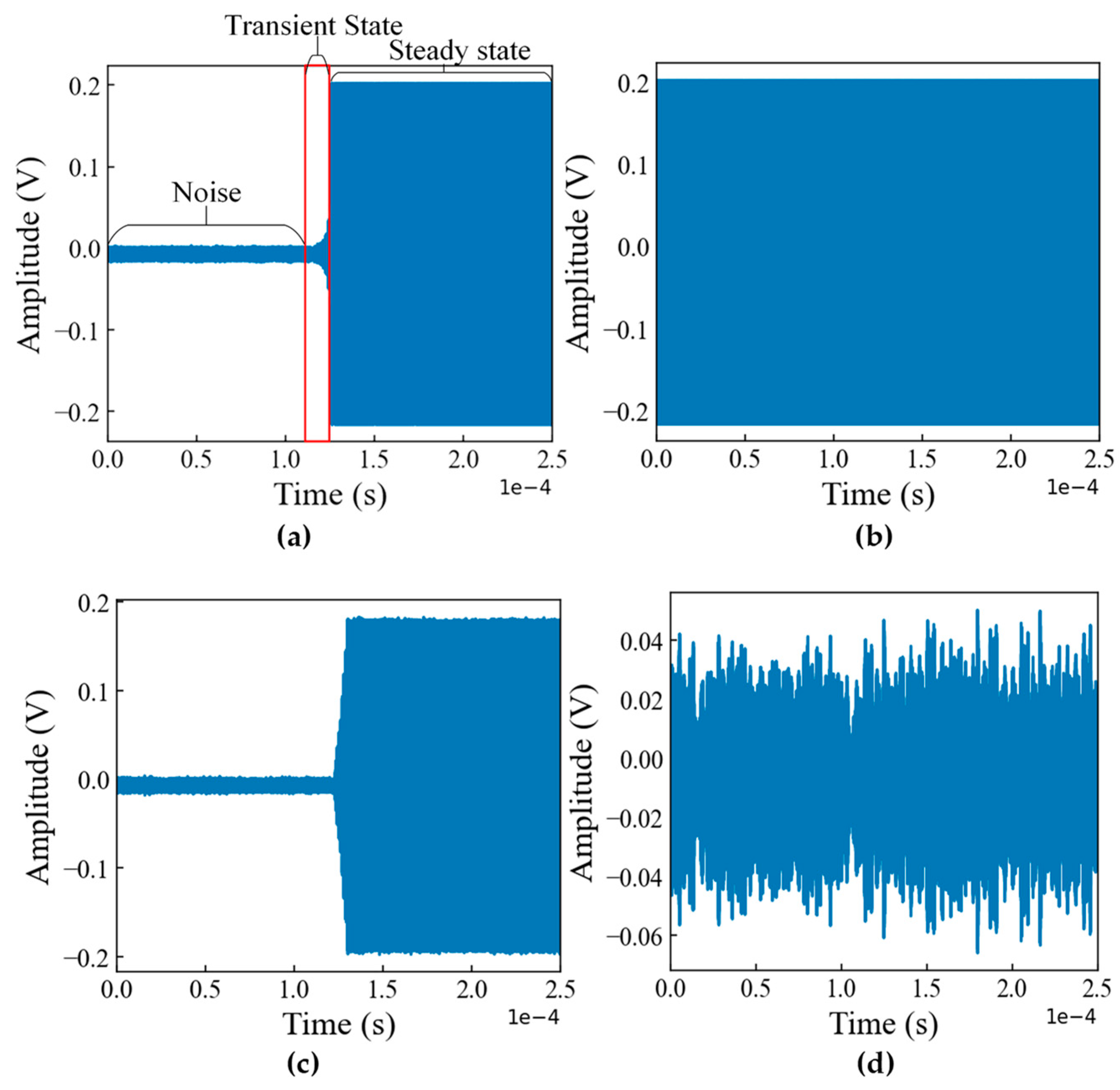 Sensors 23 04202 g002 Sensors 23 04202 g002