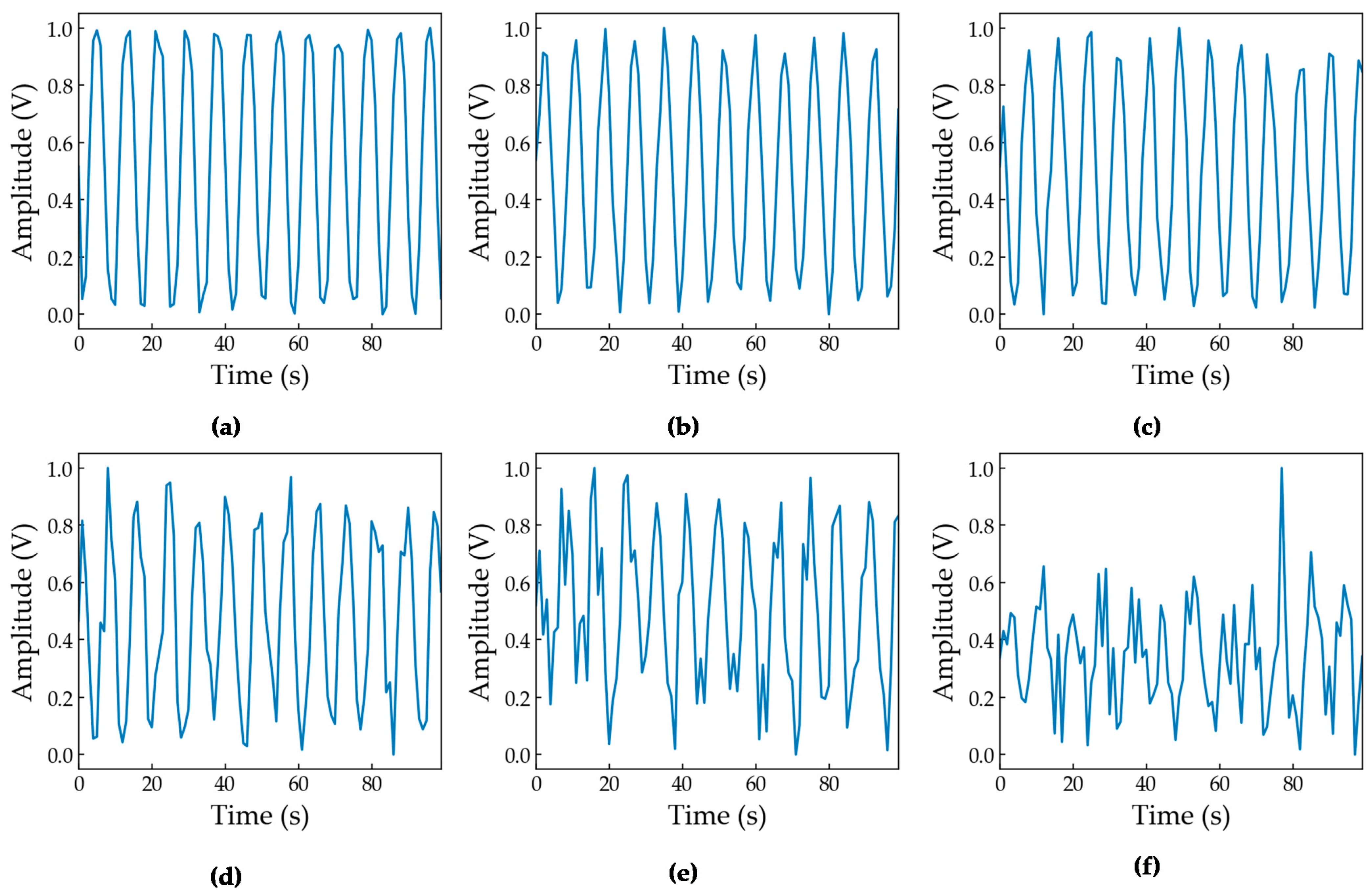 Sensors 23 04202 g003 Sensors 23 04202 g003