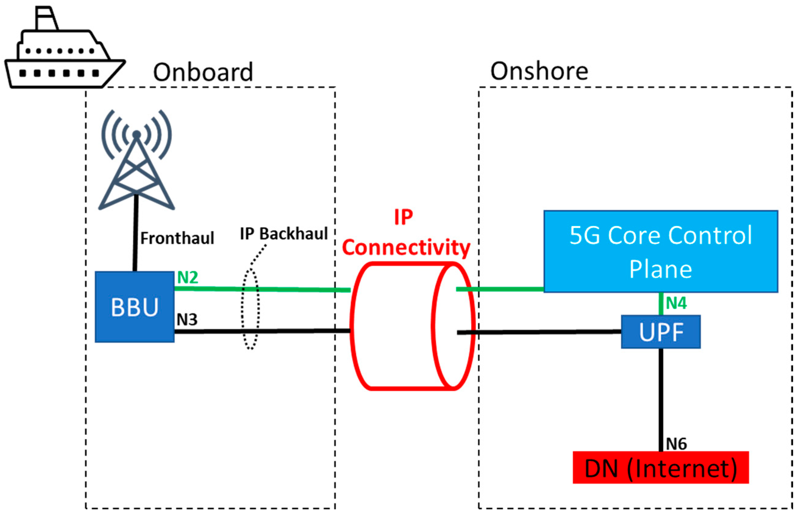 Sensors 23 04203 g007