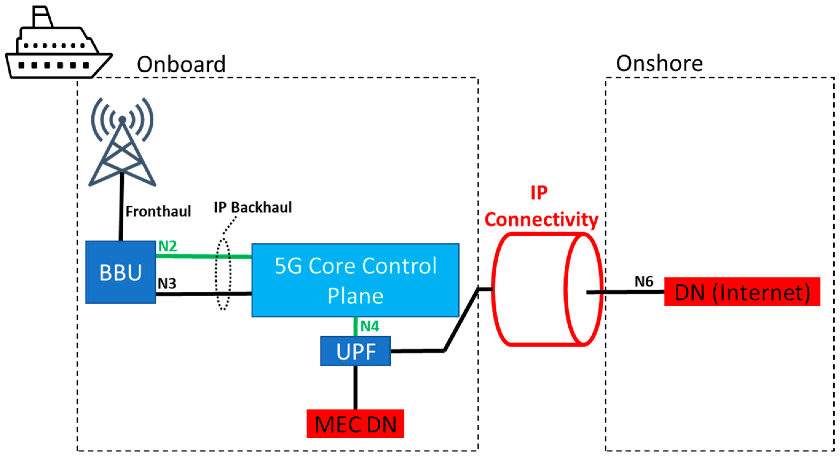 Sensors 23 04203 g009