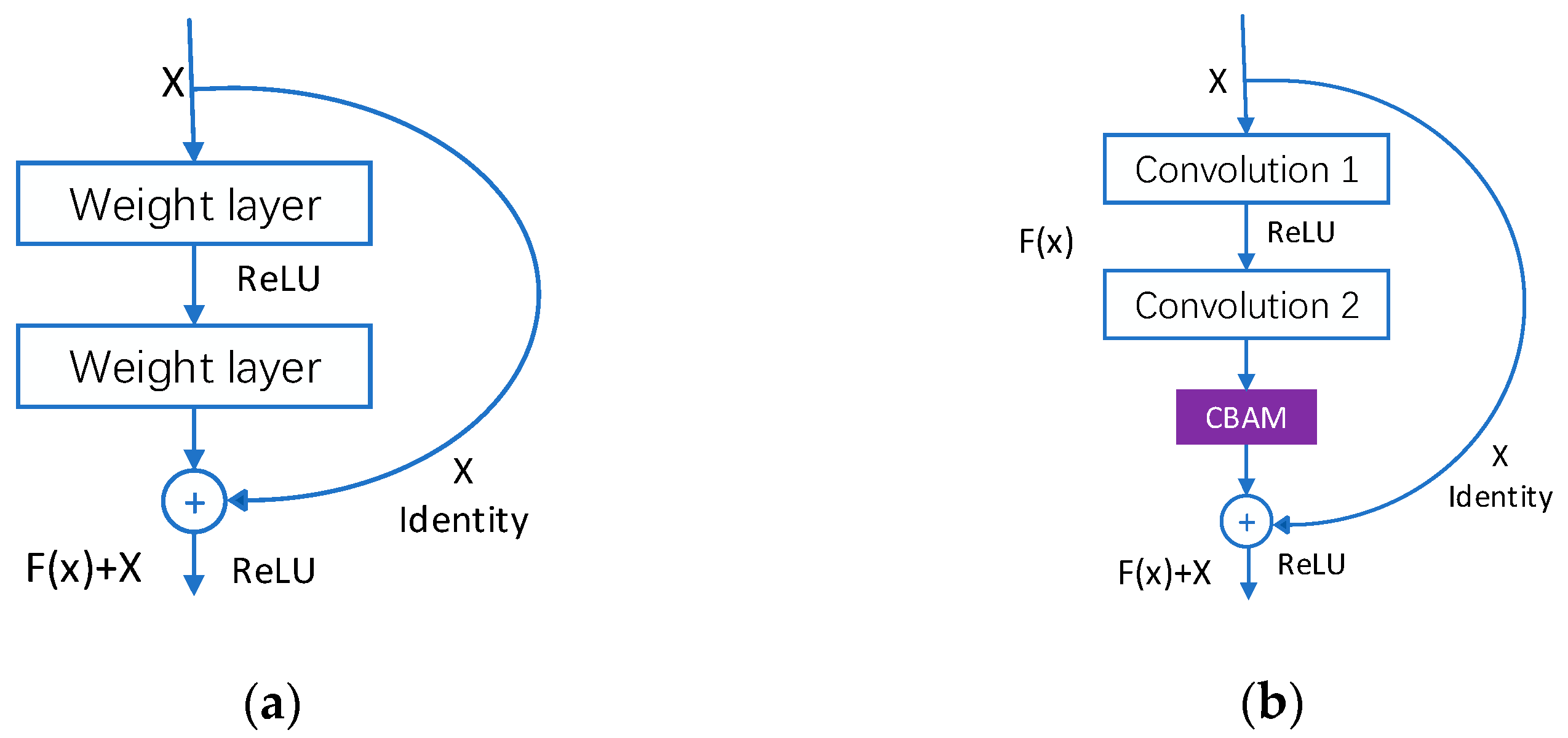 Sensors 23 04204 g004 Sensors 23 04204 g004
