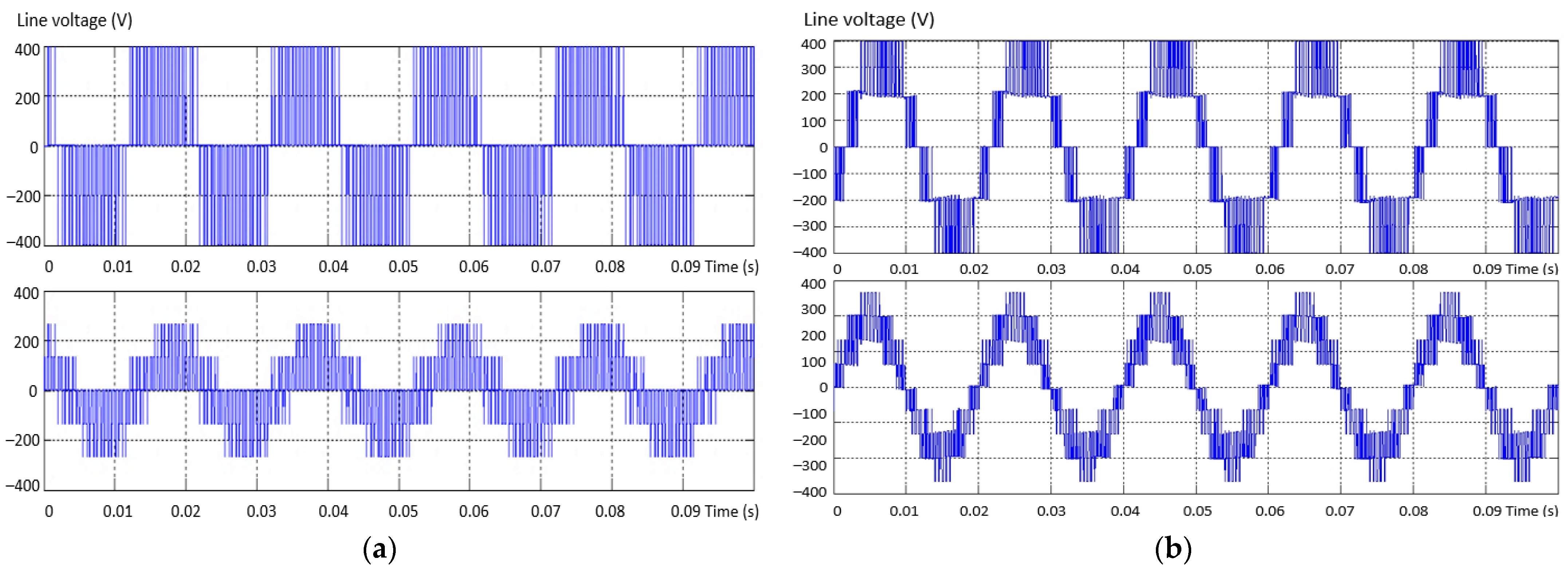 Sensors 23 04205 g002