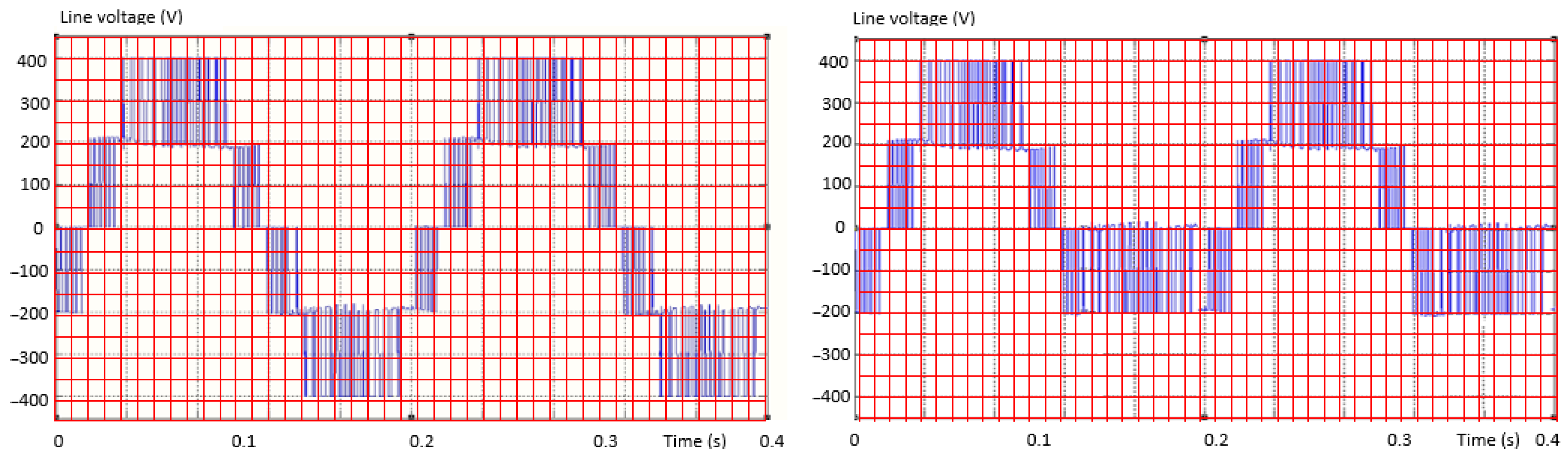 Sensors 23 04205 g008