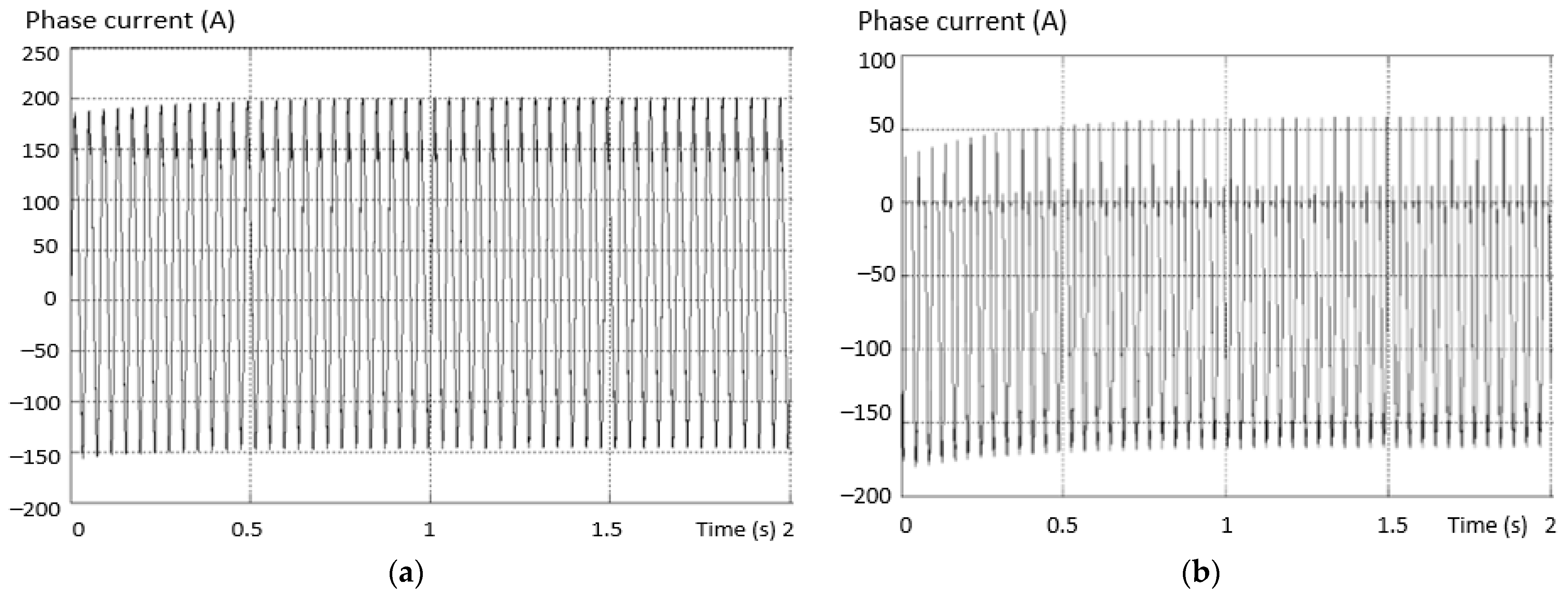 Sensors 23 04205 g020