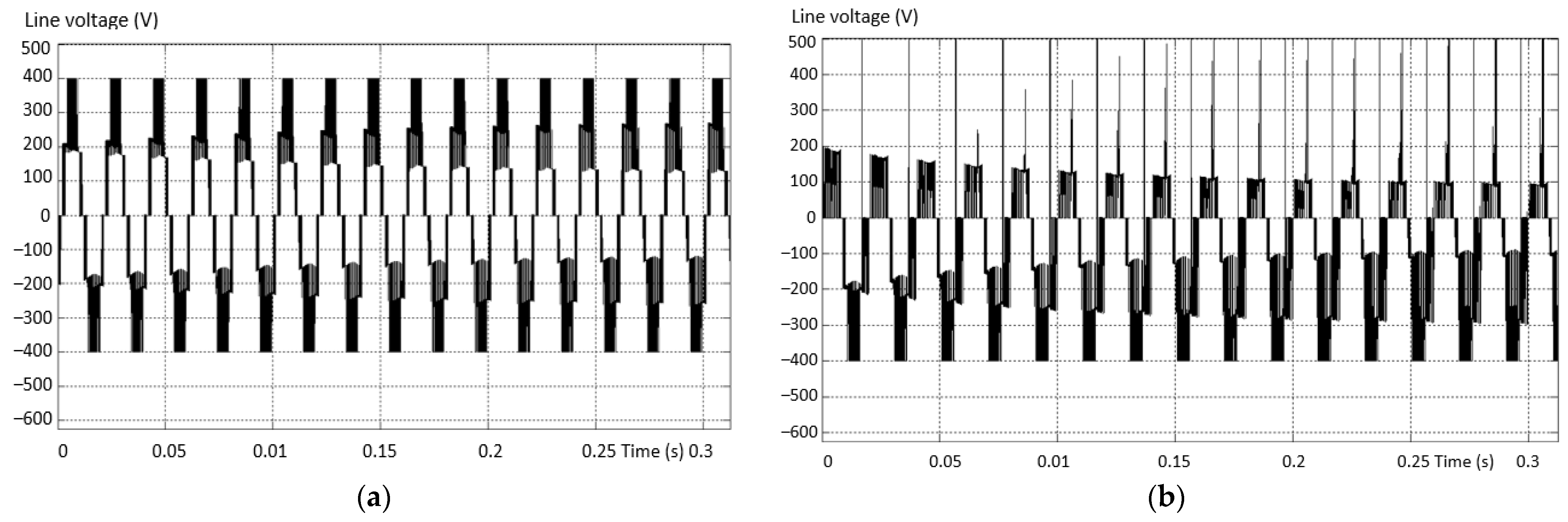 Sensors 23 04205 g022