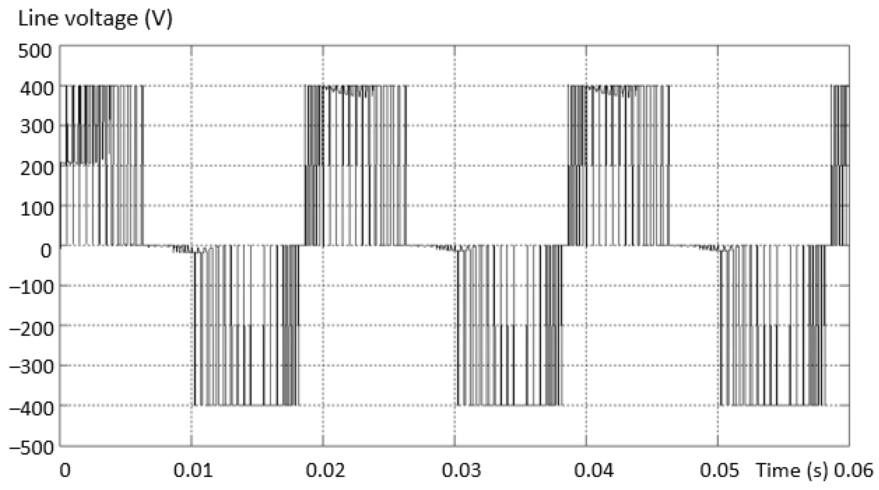 Sensors 23 04205 g025