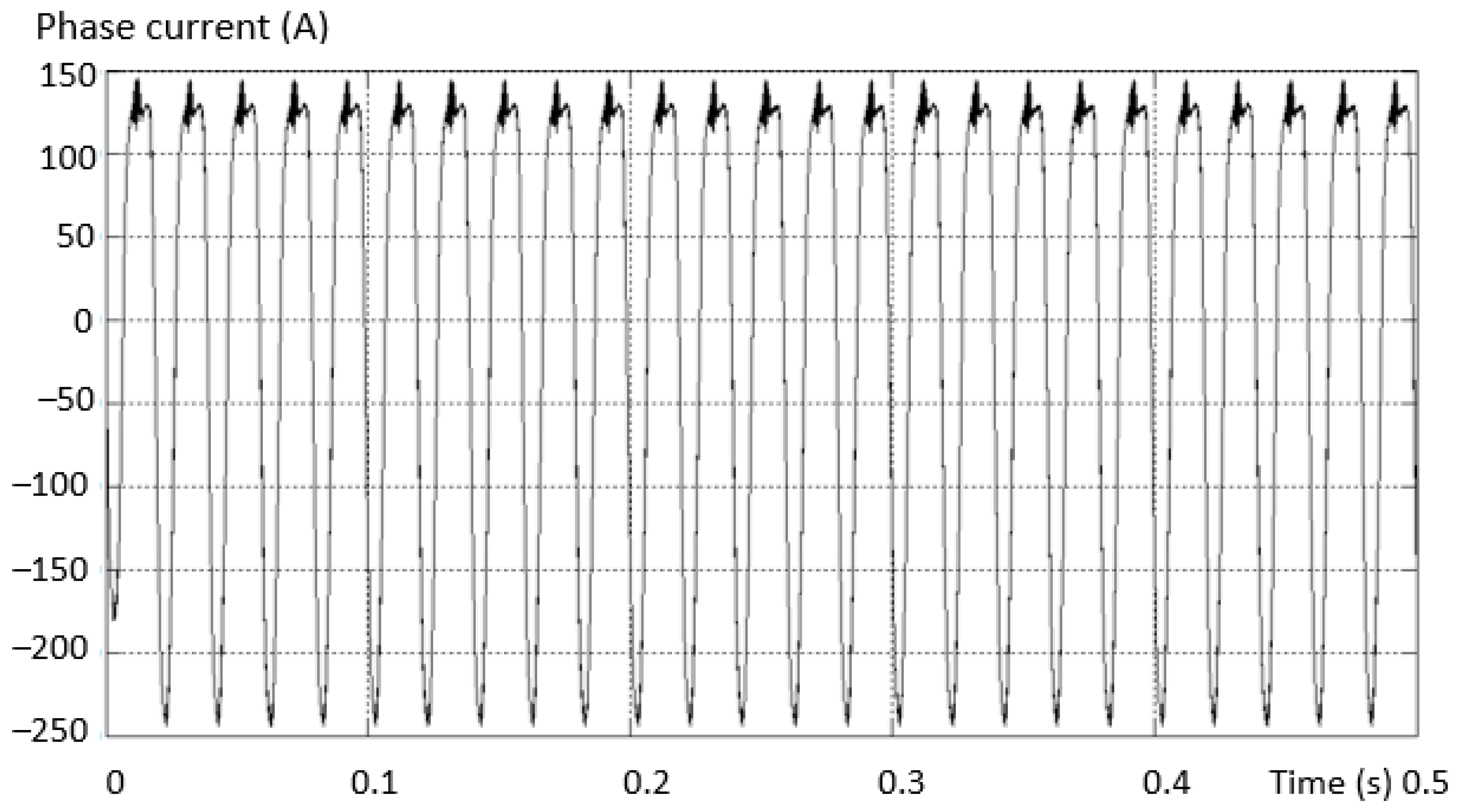 Sensors 23 04205 g026