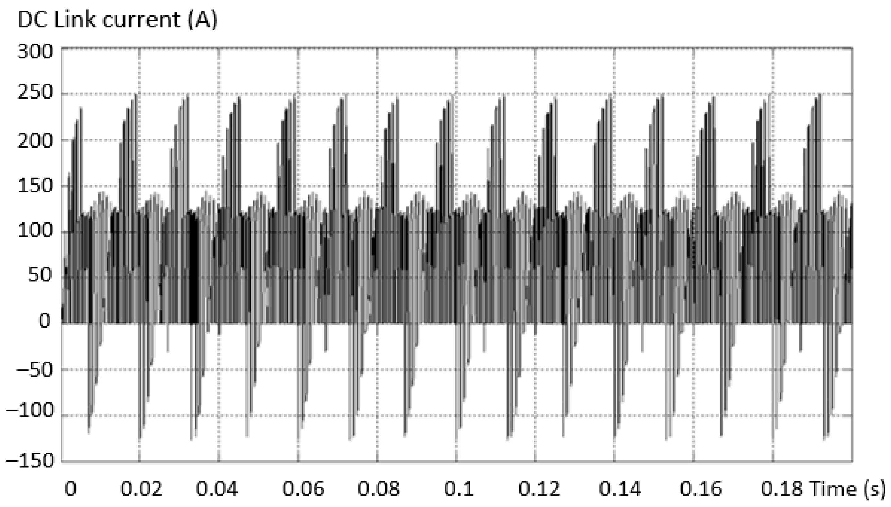 Sensors 23 04205 g035