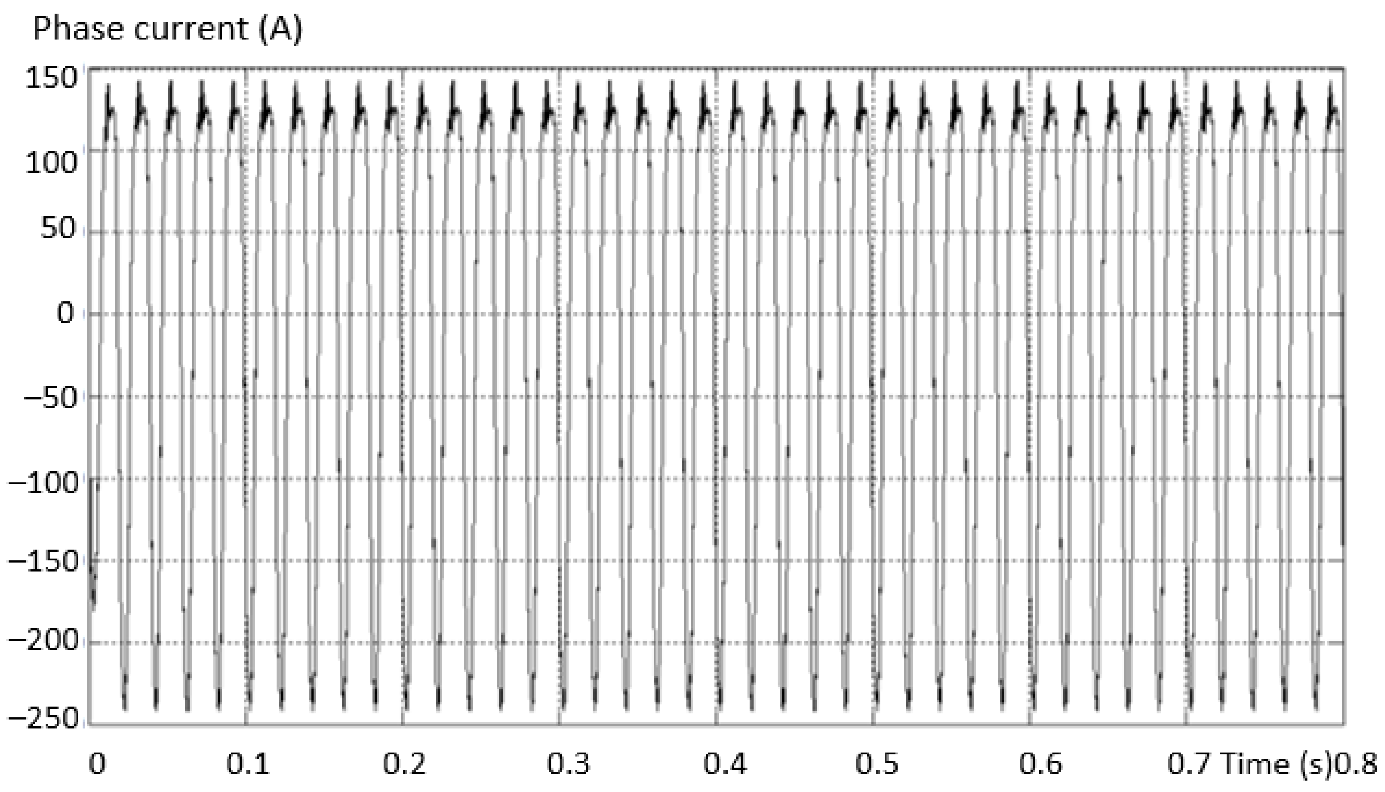 Sensors 23 04205 g039
