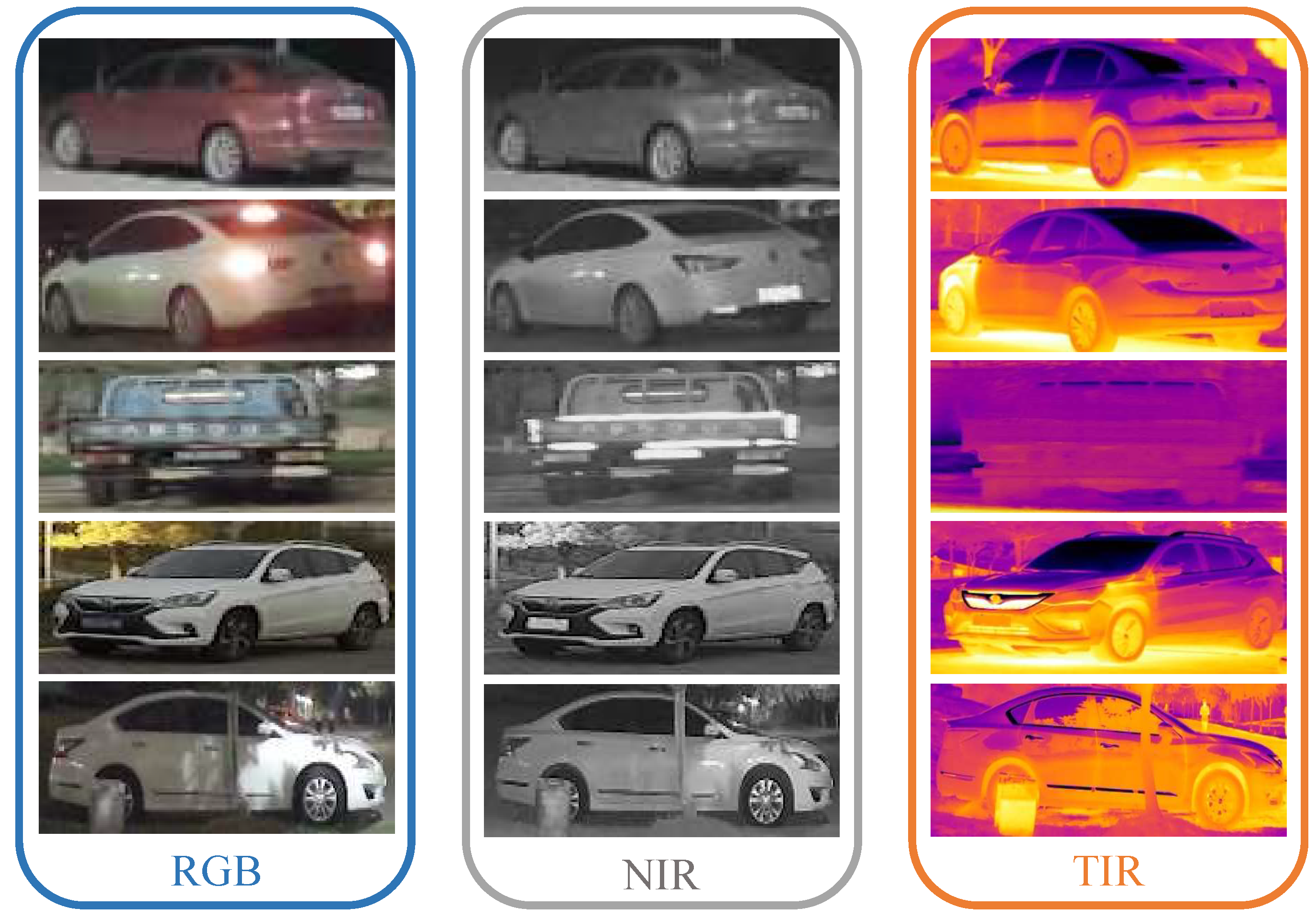 Sensors 23 04206 g001