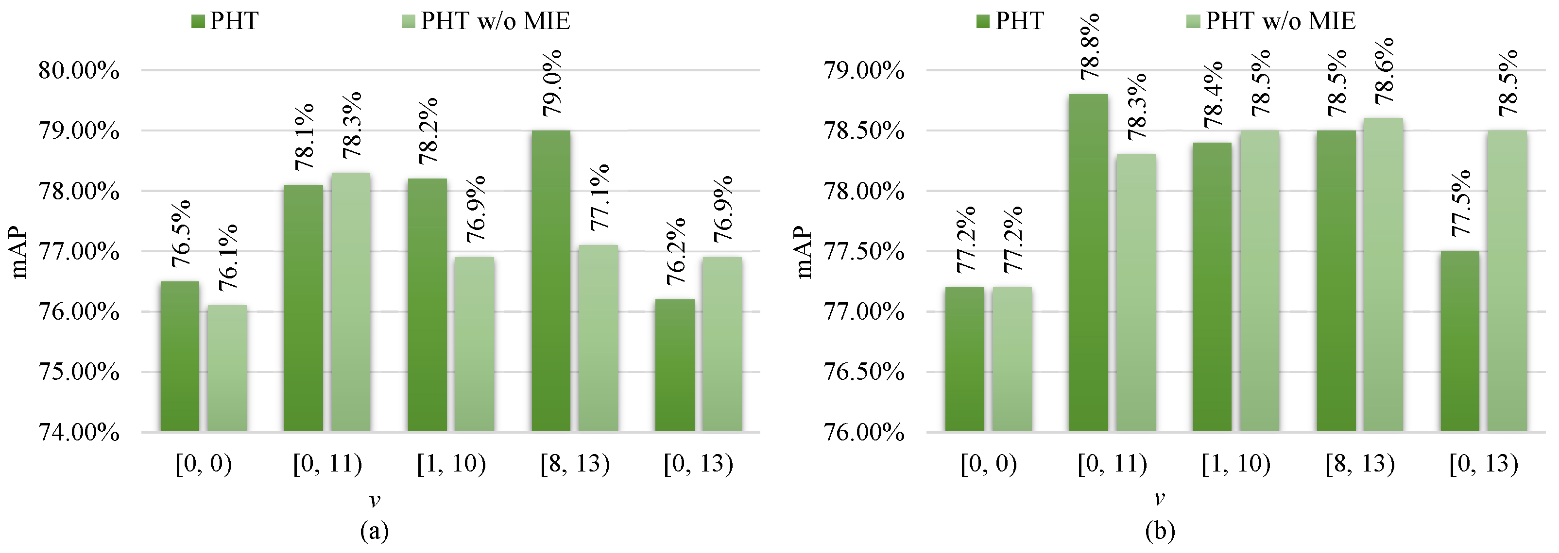 Sensors 23 04206 g004