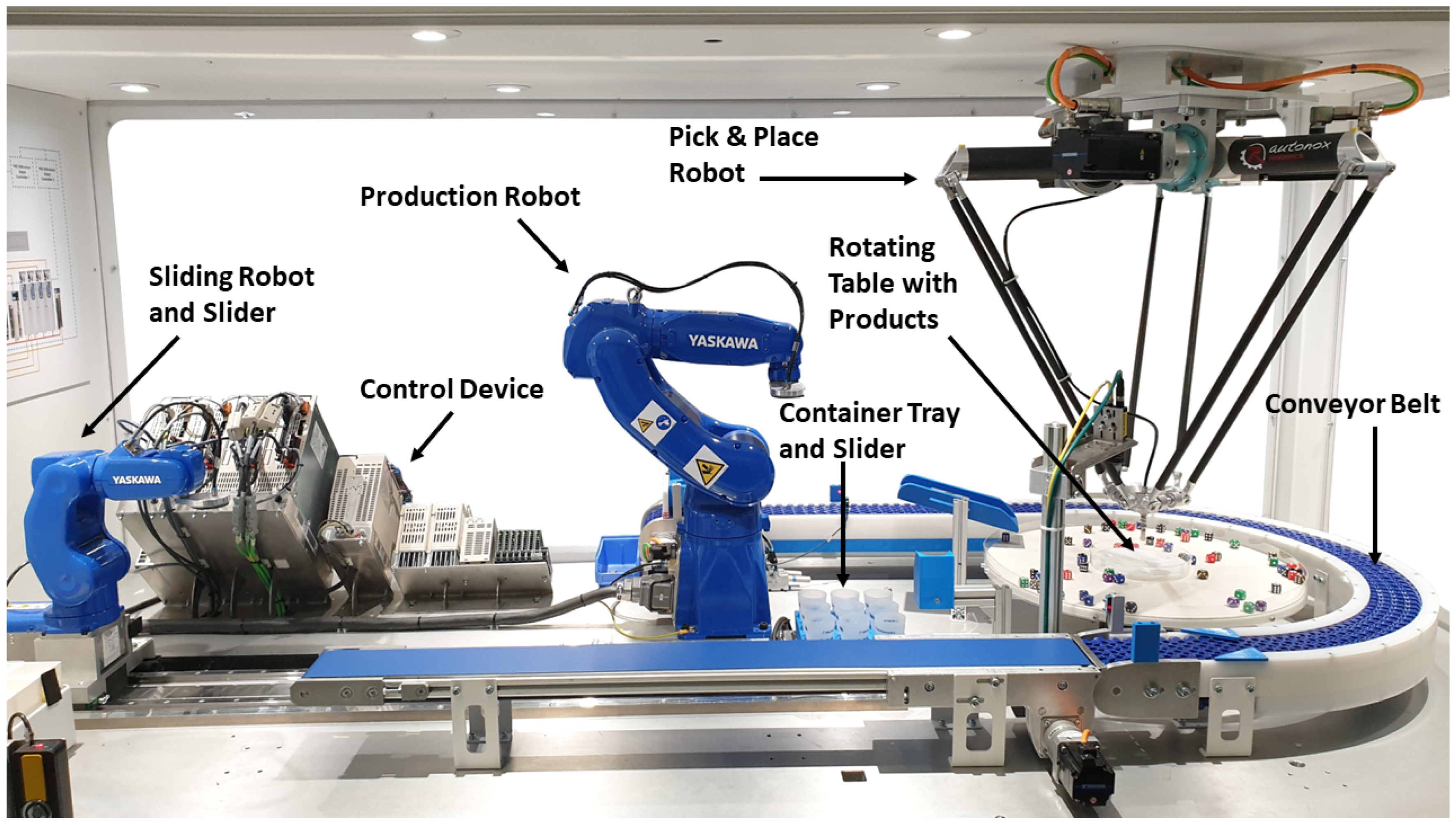 Sensors 23 04207 g002 Sensors 23 04207 g002