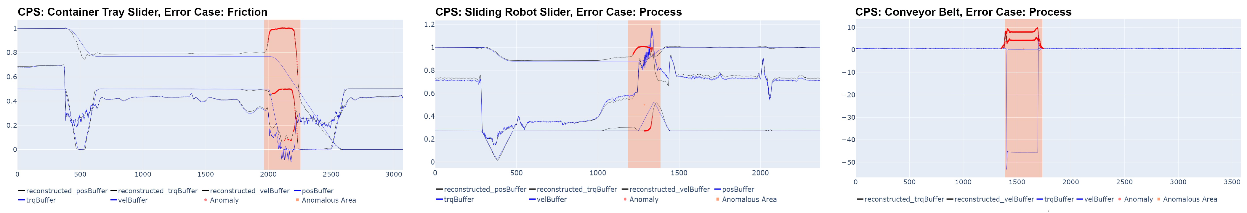 Sensors 23 04207 g008 Sensors 23 04207 g008