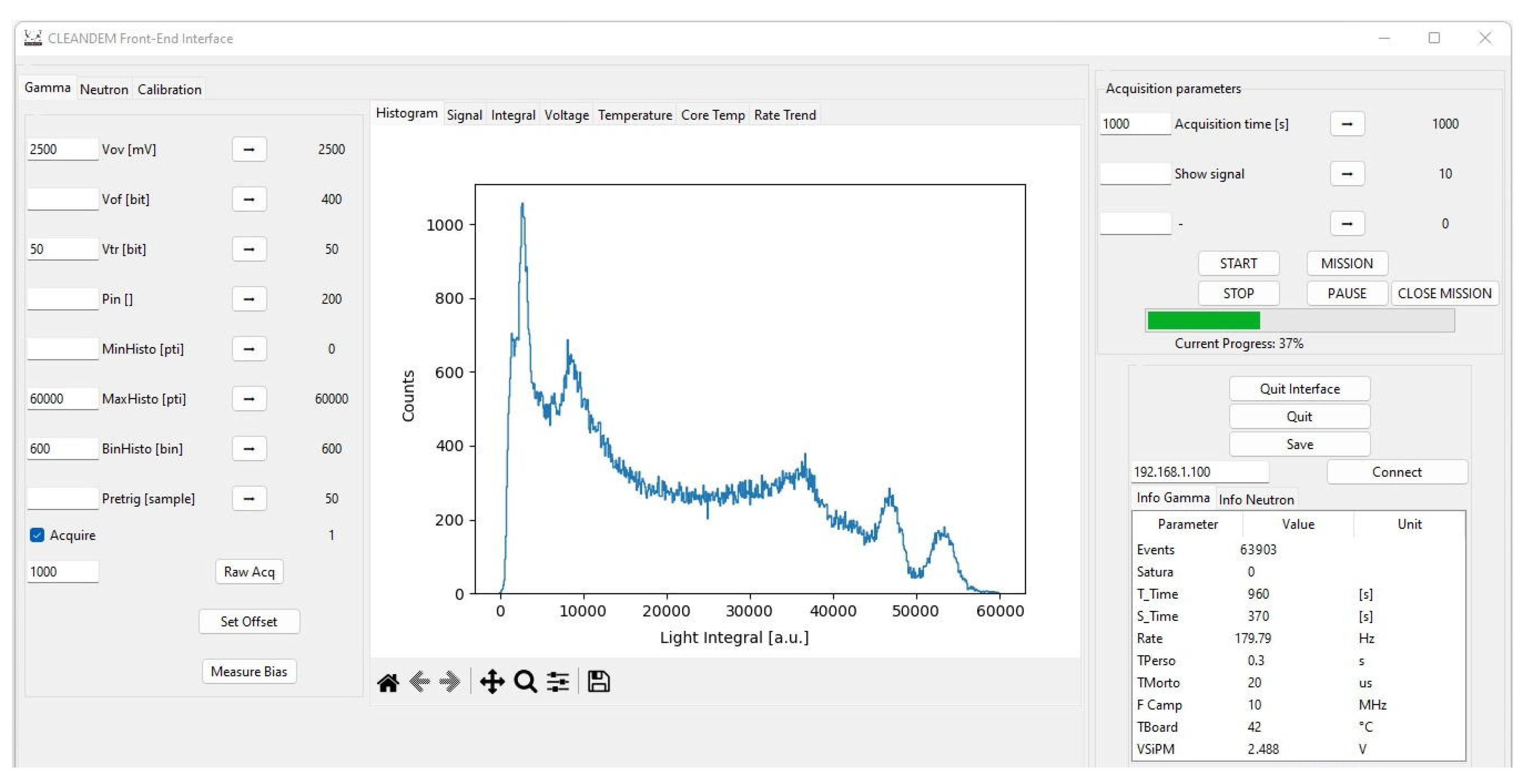 Sensors 23 04210 g023
