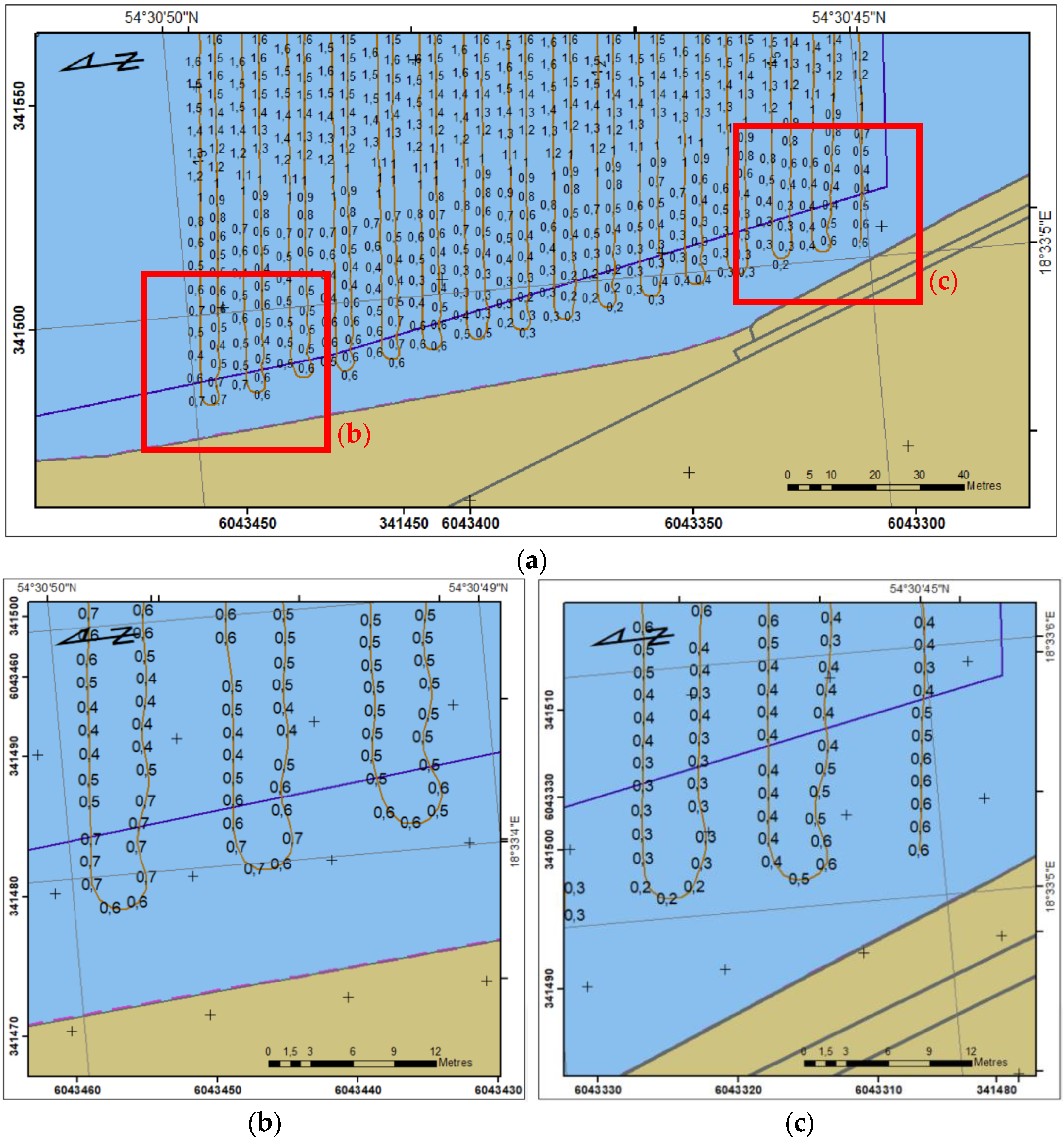 Sensors 23 04215 g010 Sensors 23 04215 g010