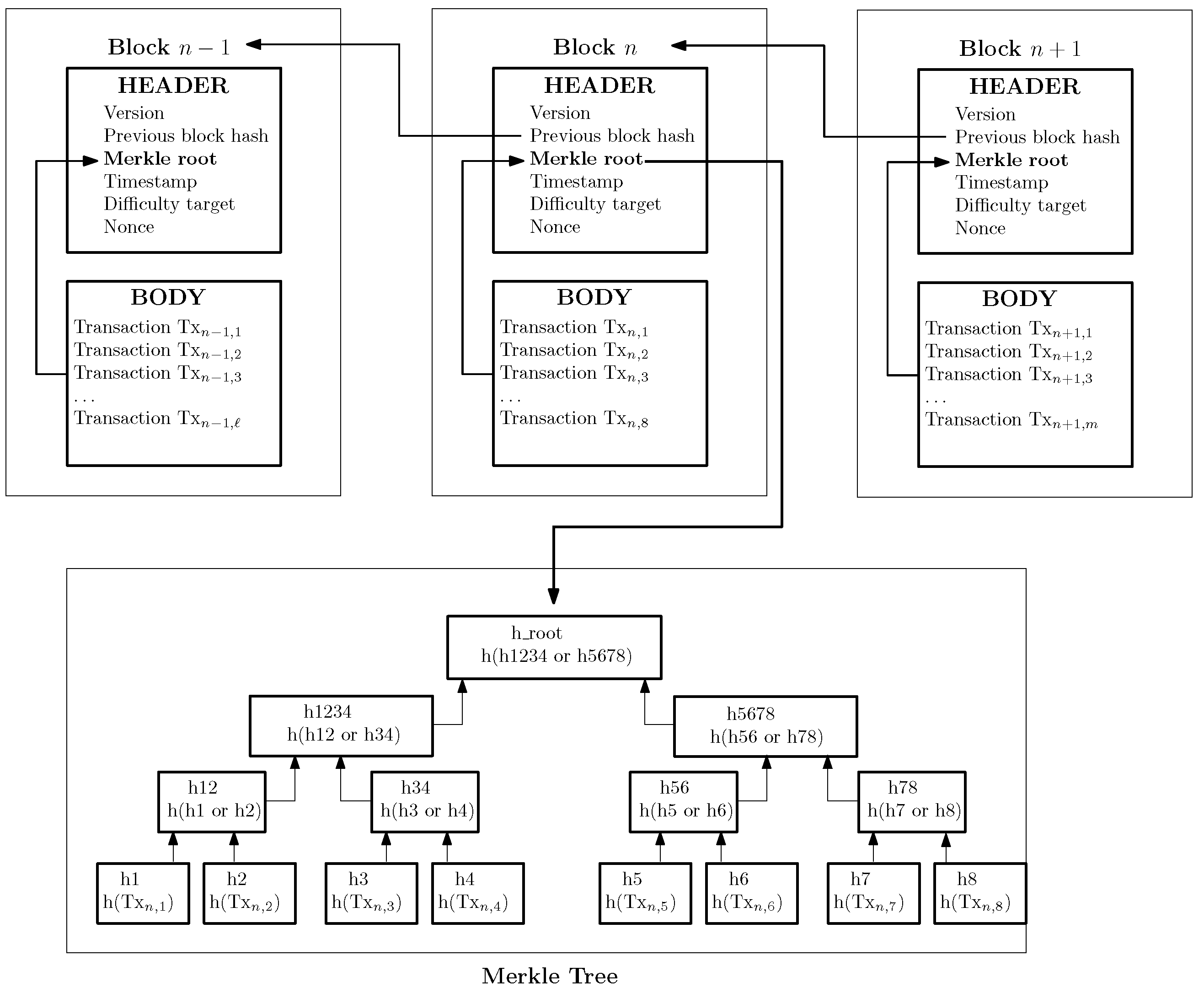 Sensors 23 04224 g002