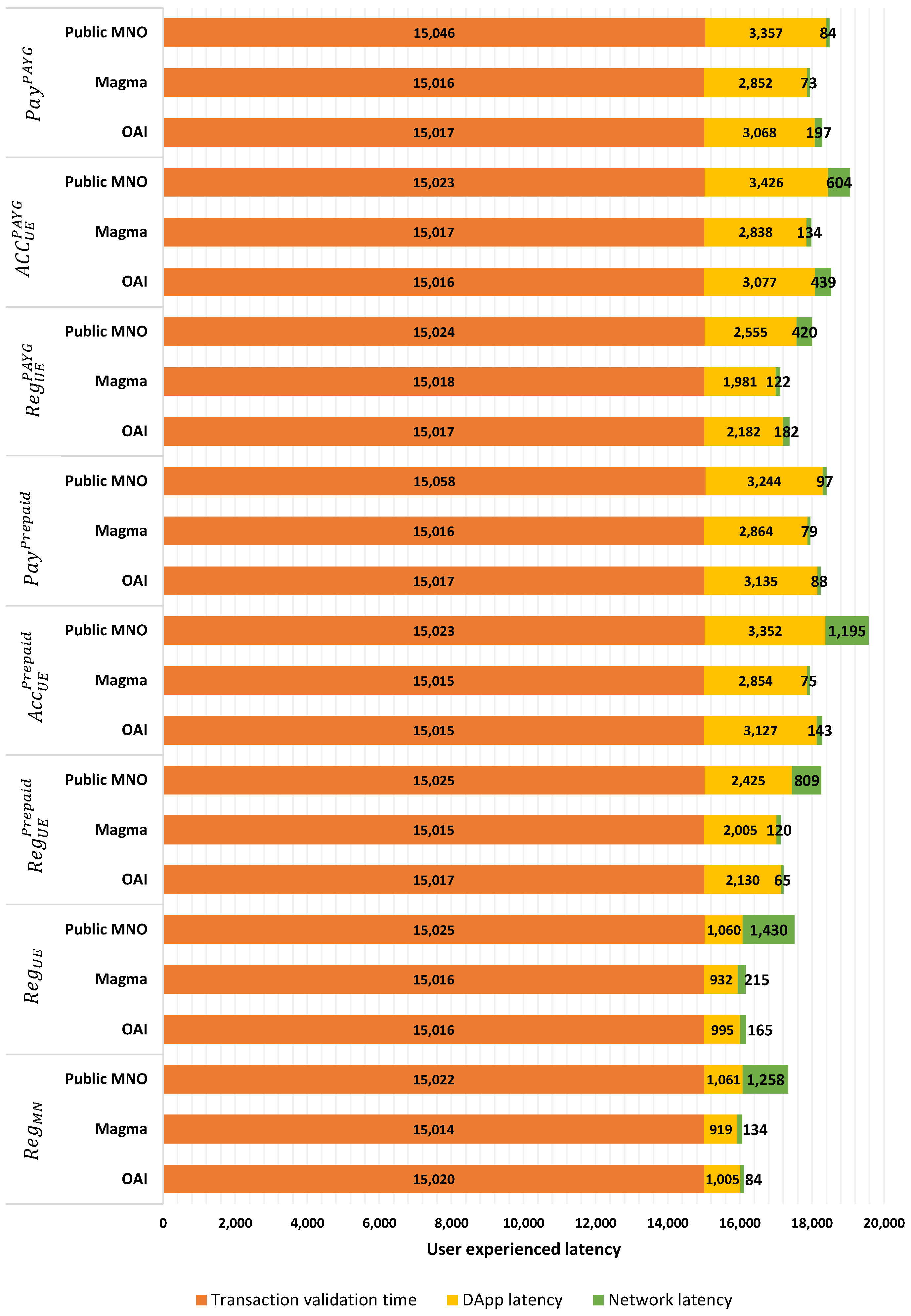 Sensors 23 04224 g011