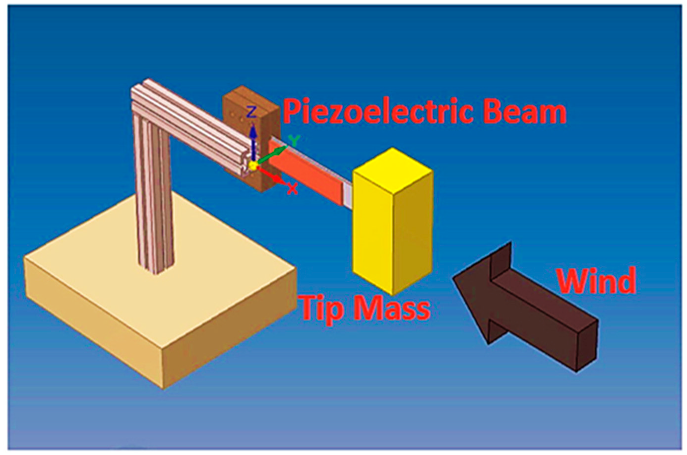 Sensors 23 04227 g026 Sensors 23 04227 g026
