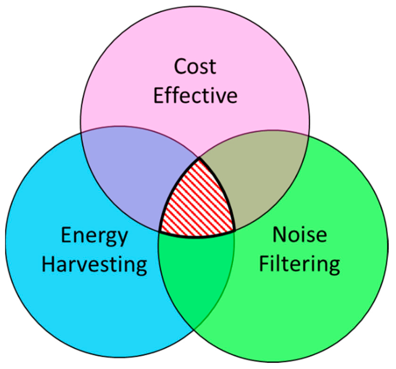 Sensors 23 04227 g032 Sensors 23 04227 g032