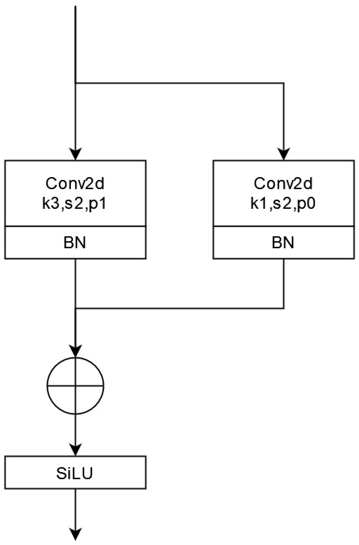 Sensors 23 04234 g006