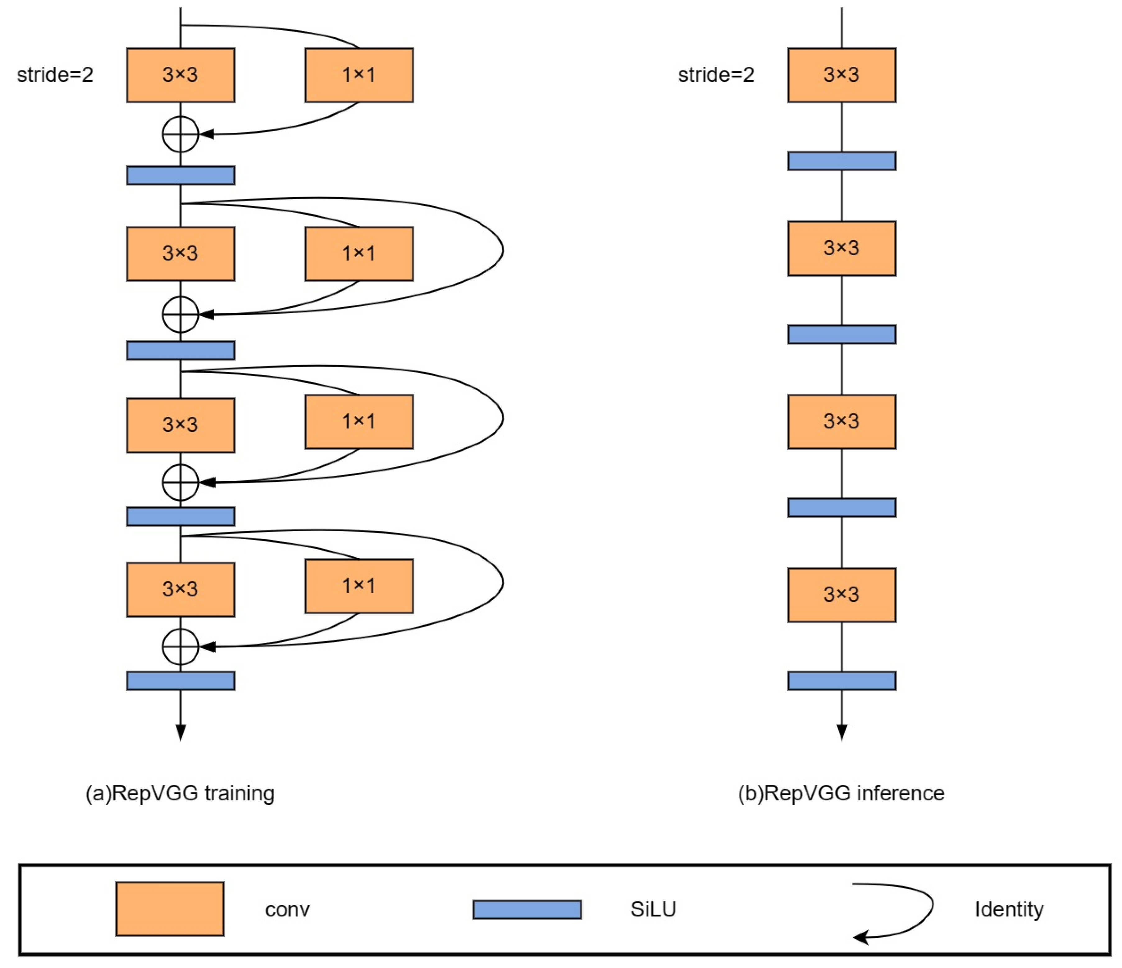 Sensors 23 04234 g008