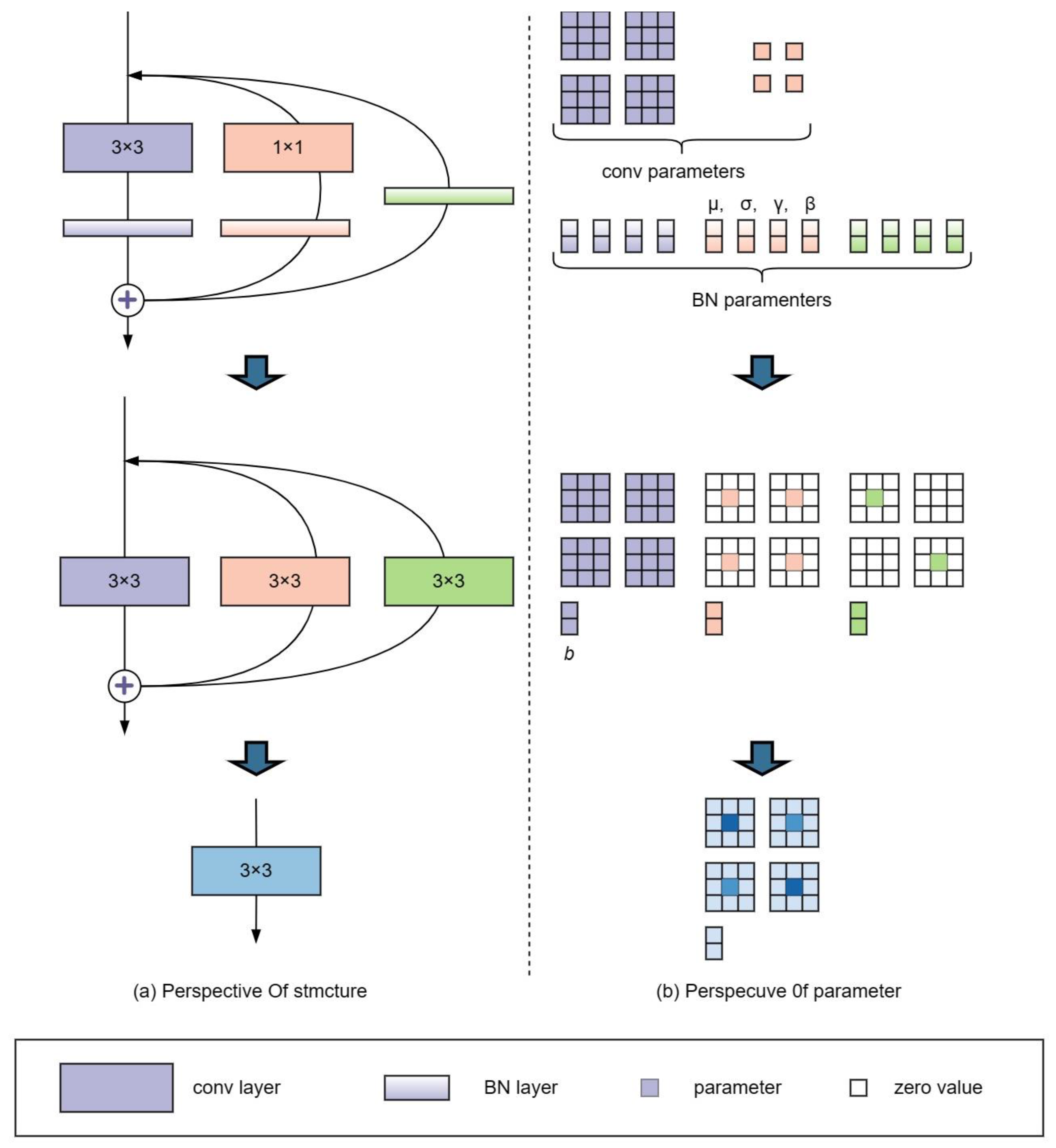 Sensors 23 04234 g009