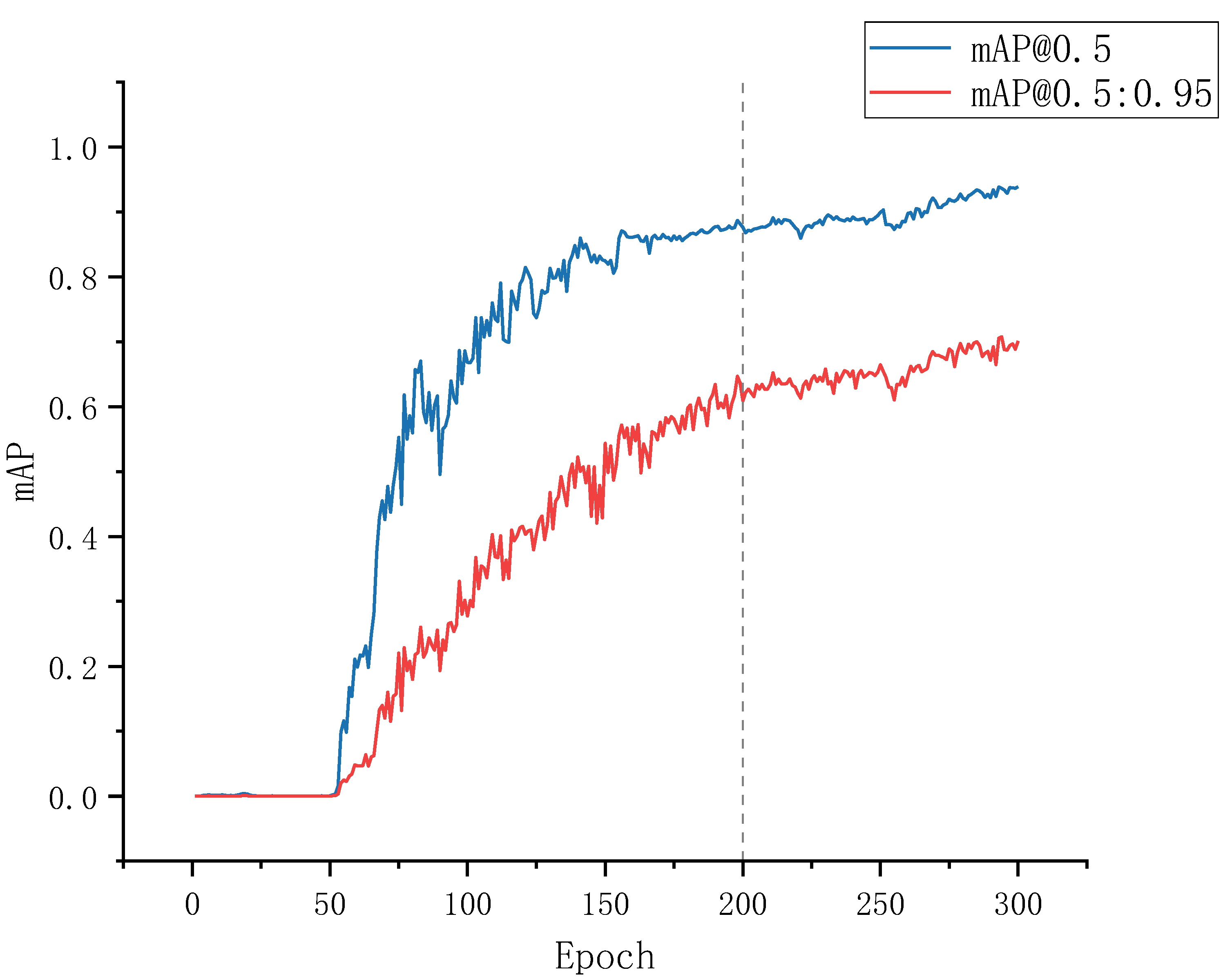 Sensors 23 04234 g011