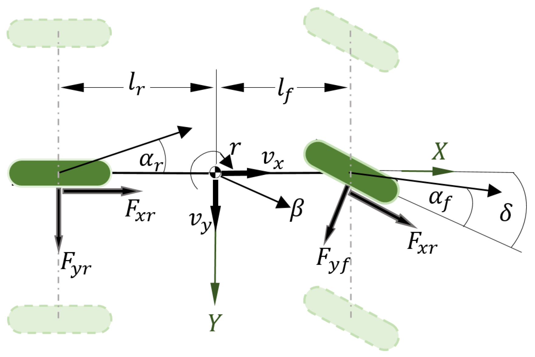 Sensors 23 04236 g001