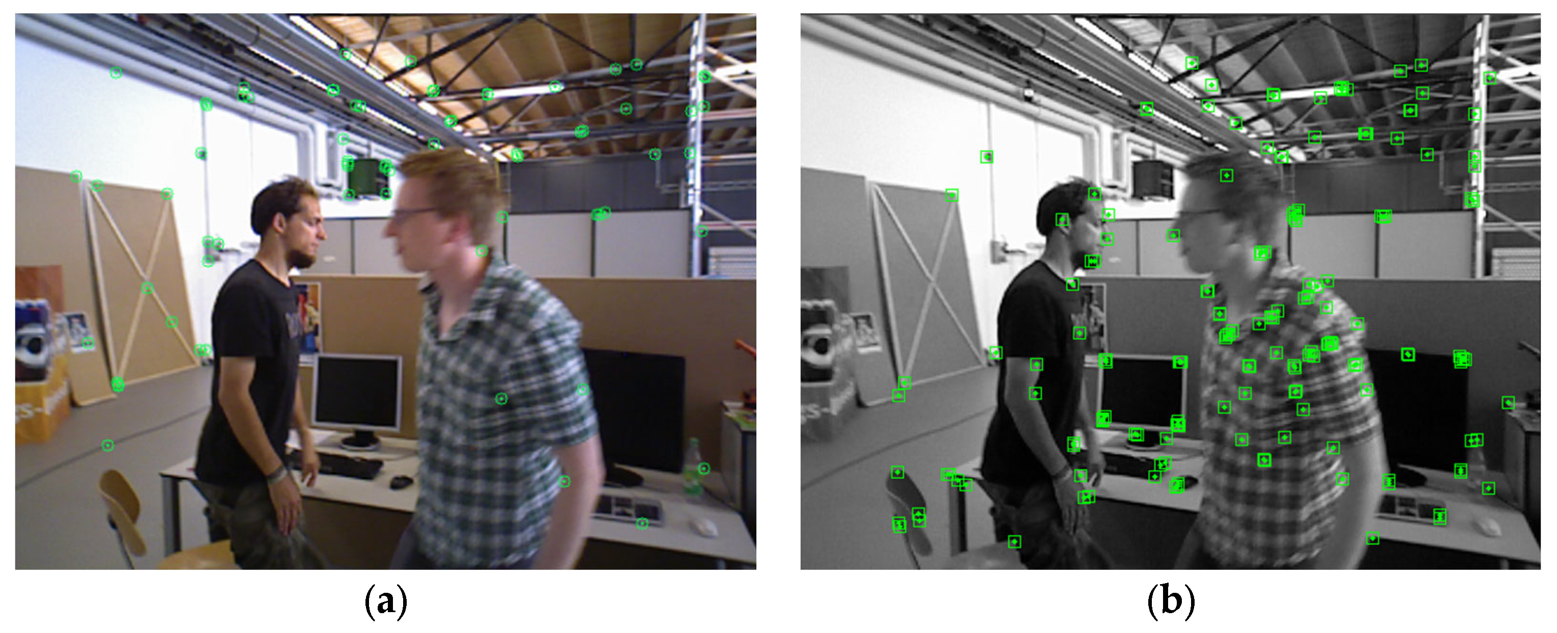 Sensors 23 04241 g003