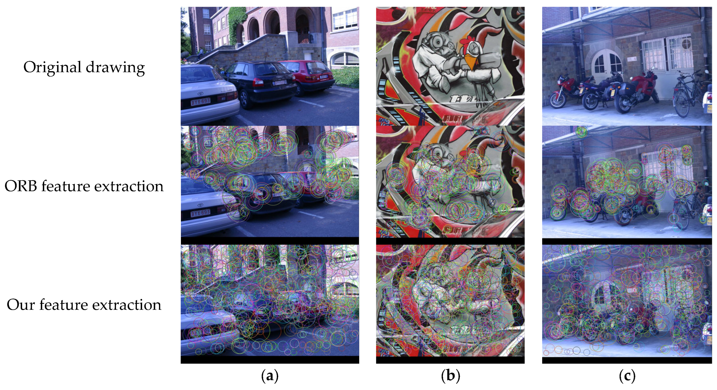 Sensors 23 04241 g005