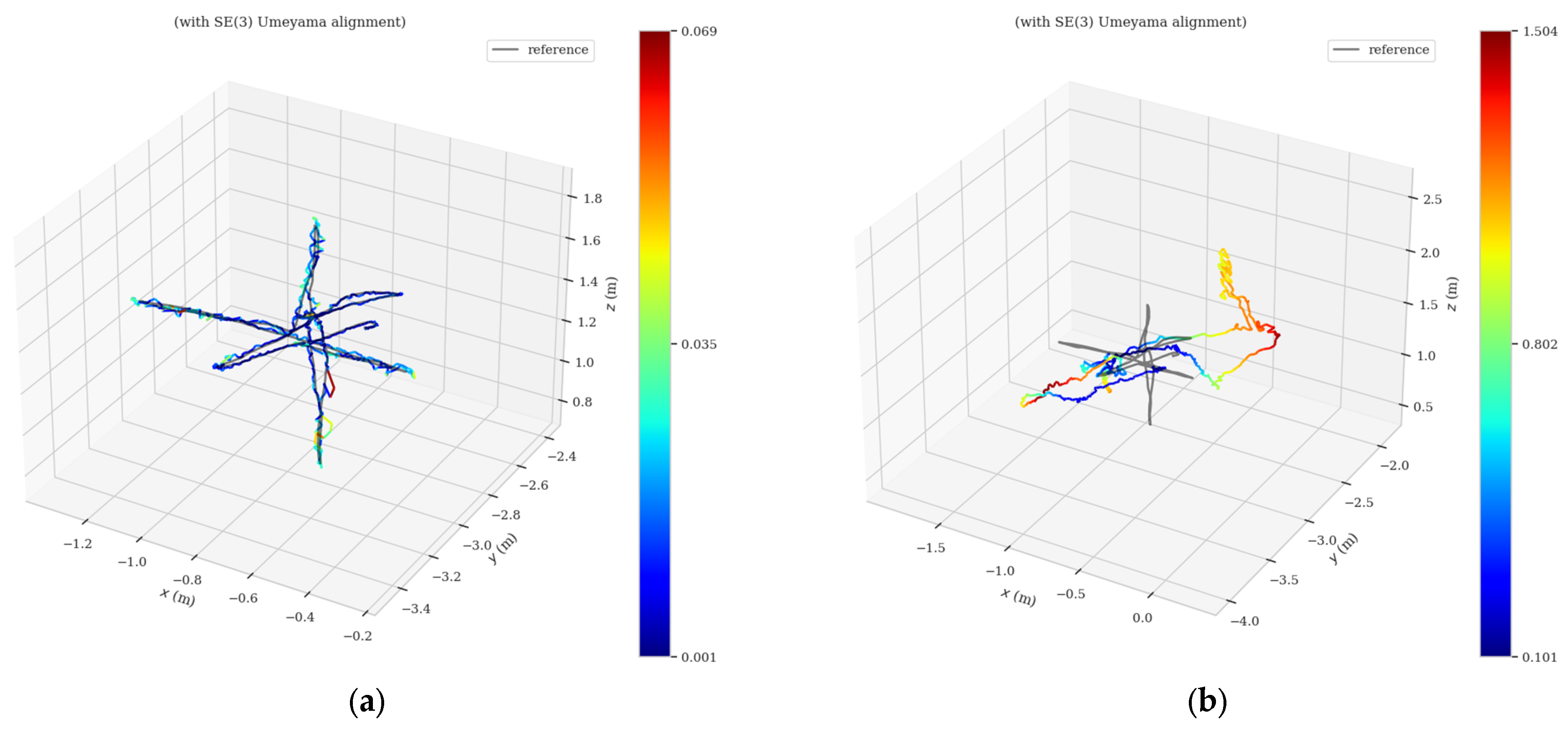 Sensors 23 04241 g011