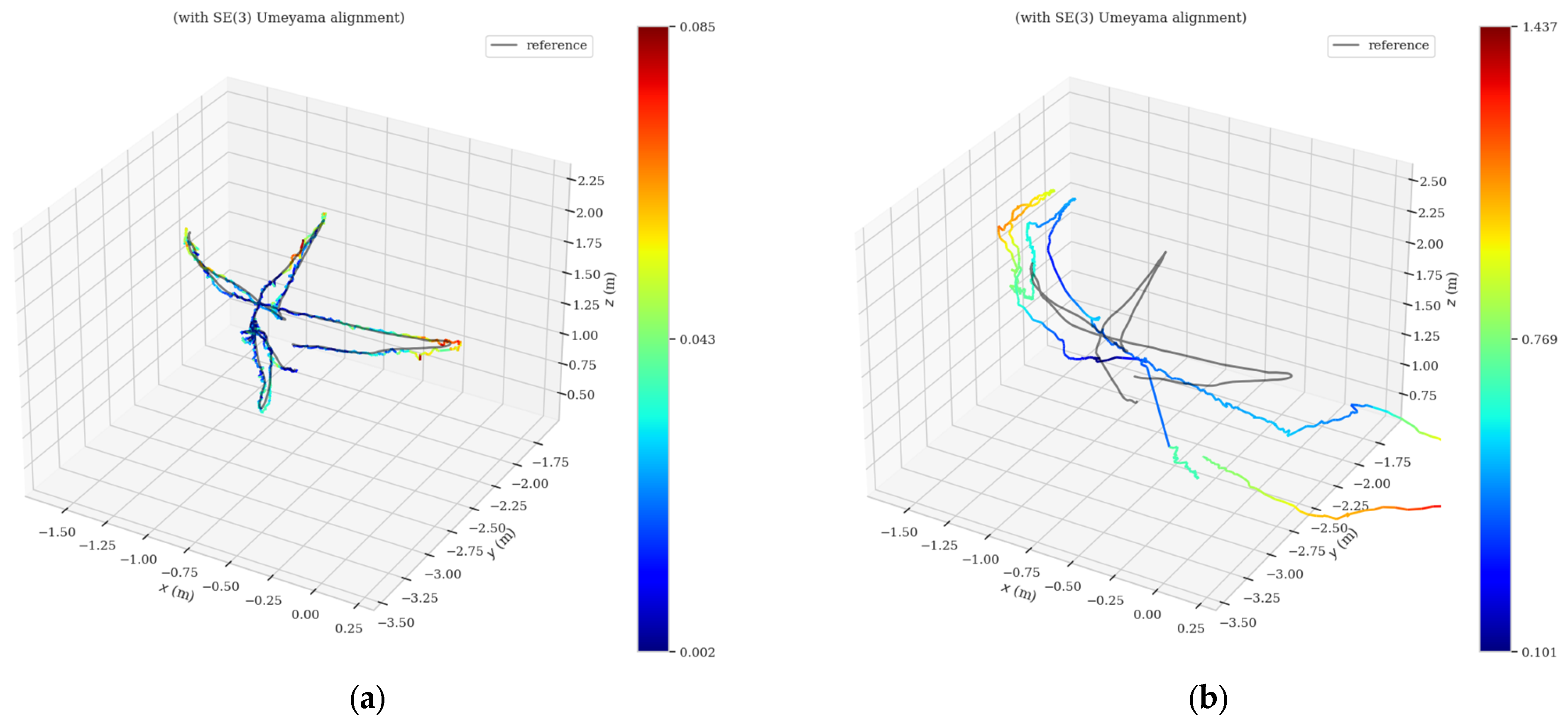 Sensors 23 04241 g012