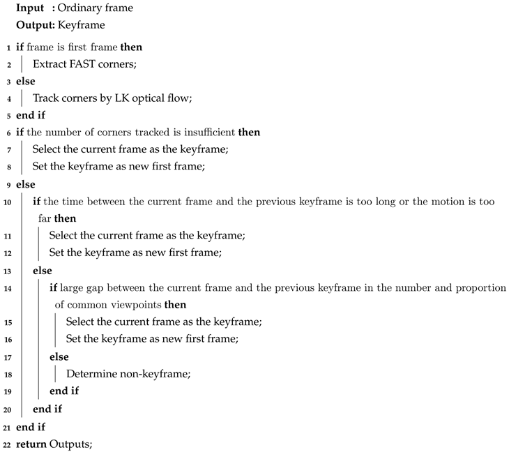 Sensors 23 04241 i001