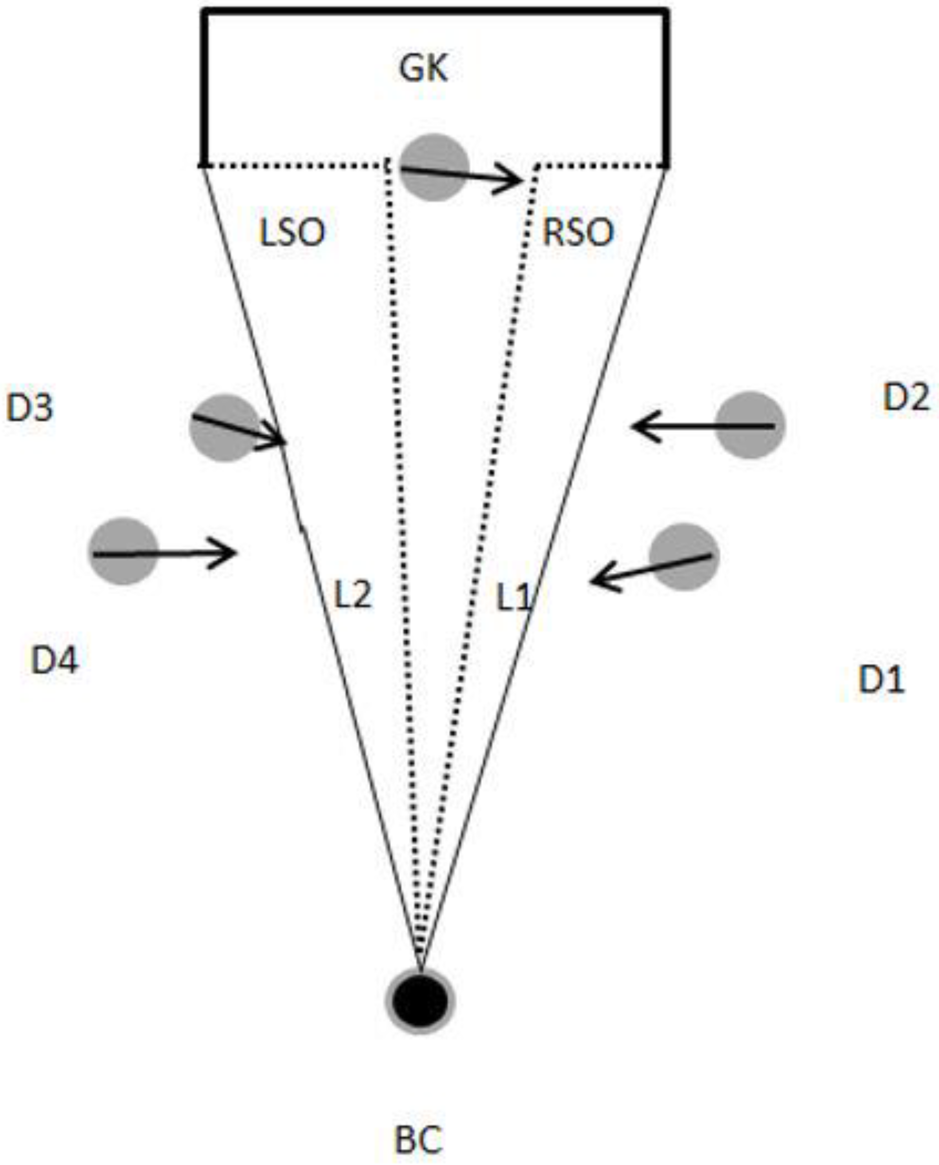 Sensors 23 04244 g002
