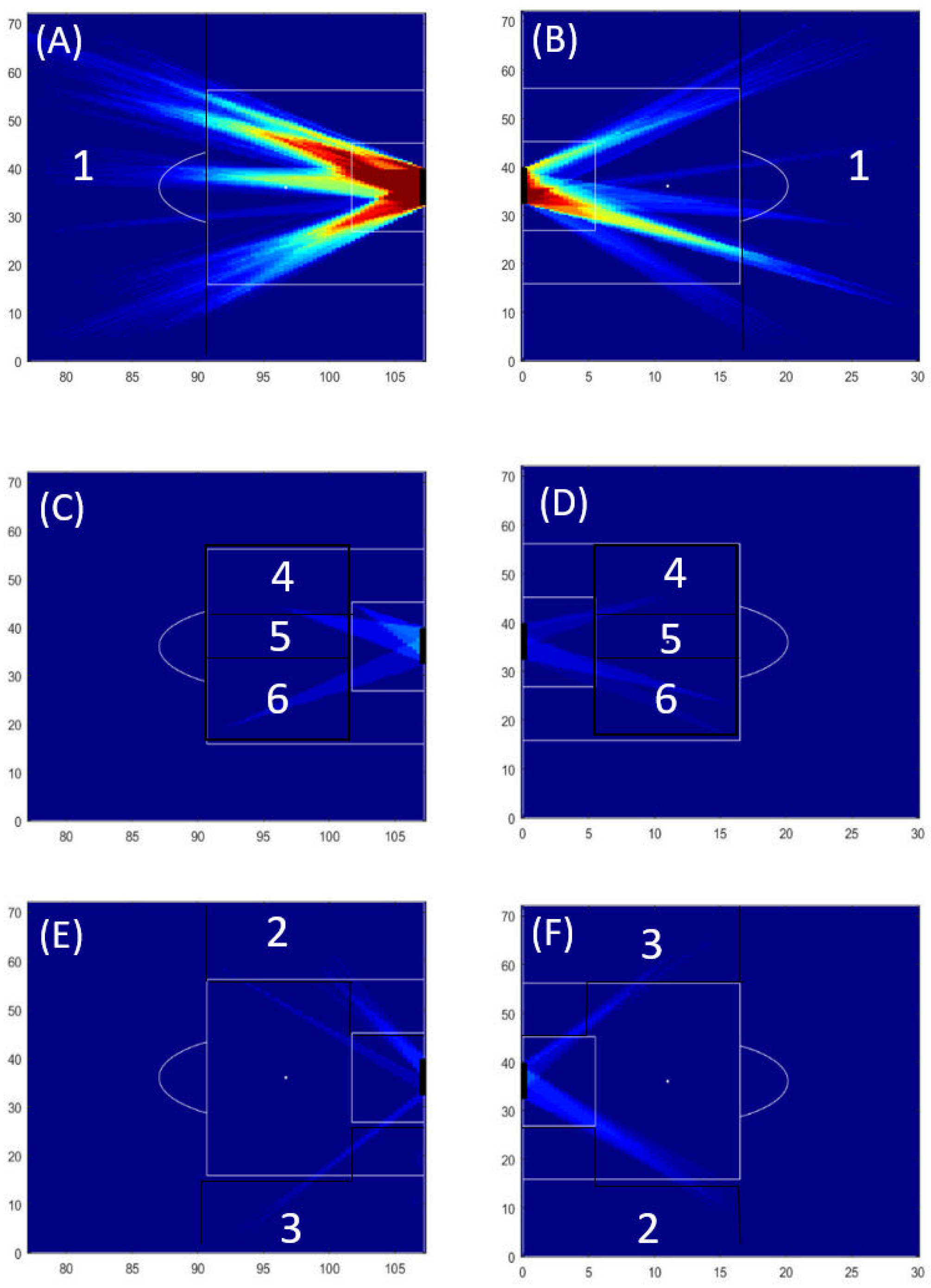 Sensors 23 04244 g004