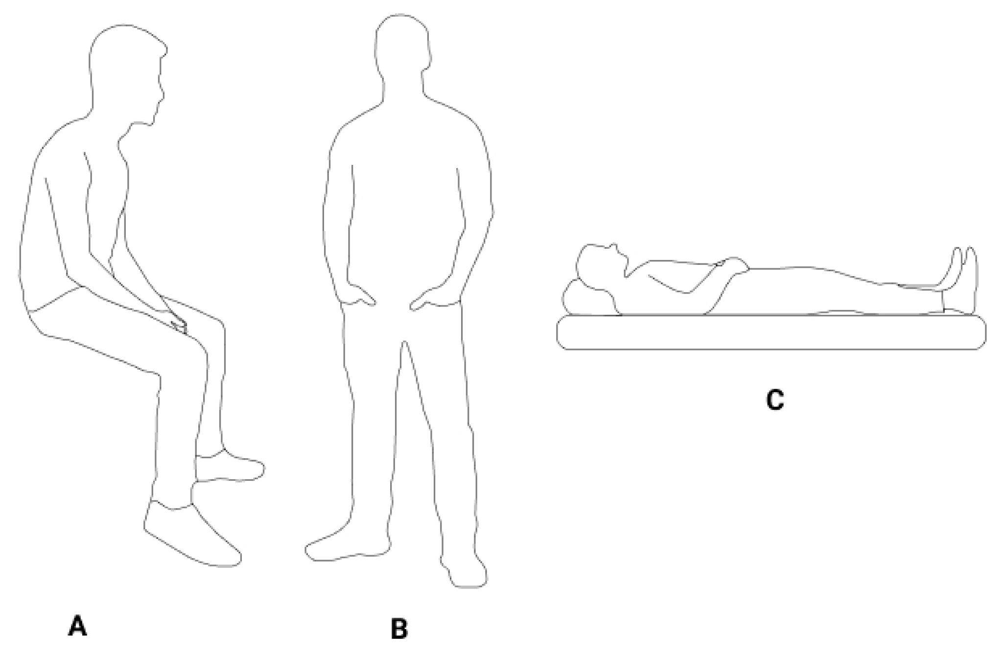Sensors 23 04246 g002